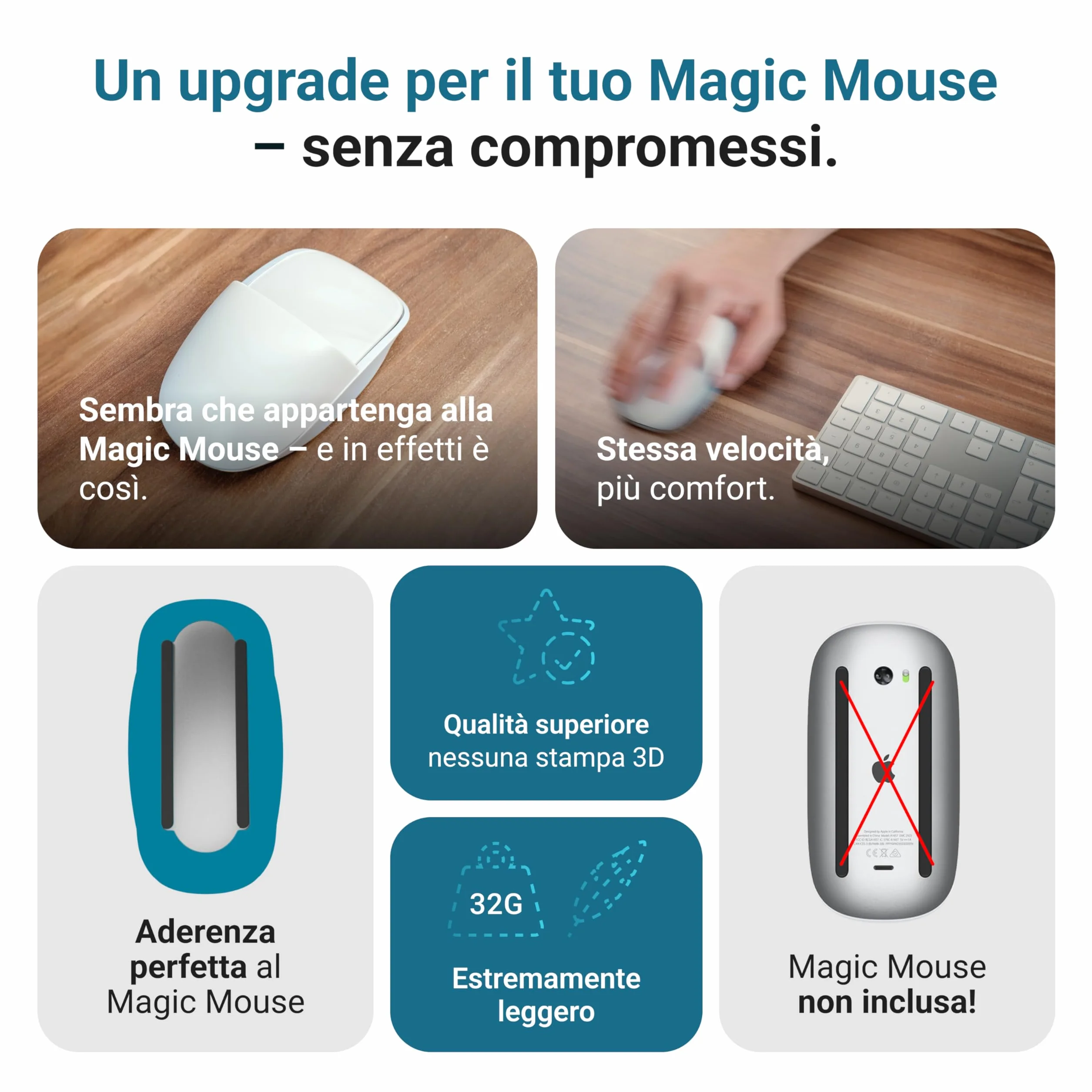 Custodia Magic Mouse per una postura migliore | L’upgrade per la Magic Mouse Apple | Custodia mouse Apple compatta | Accessori iMac ideali