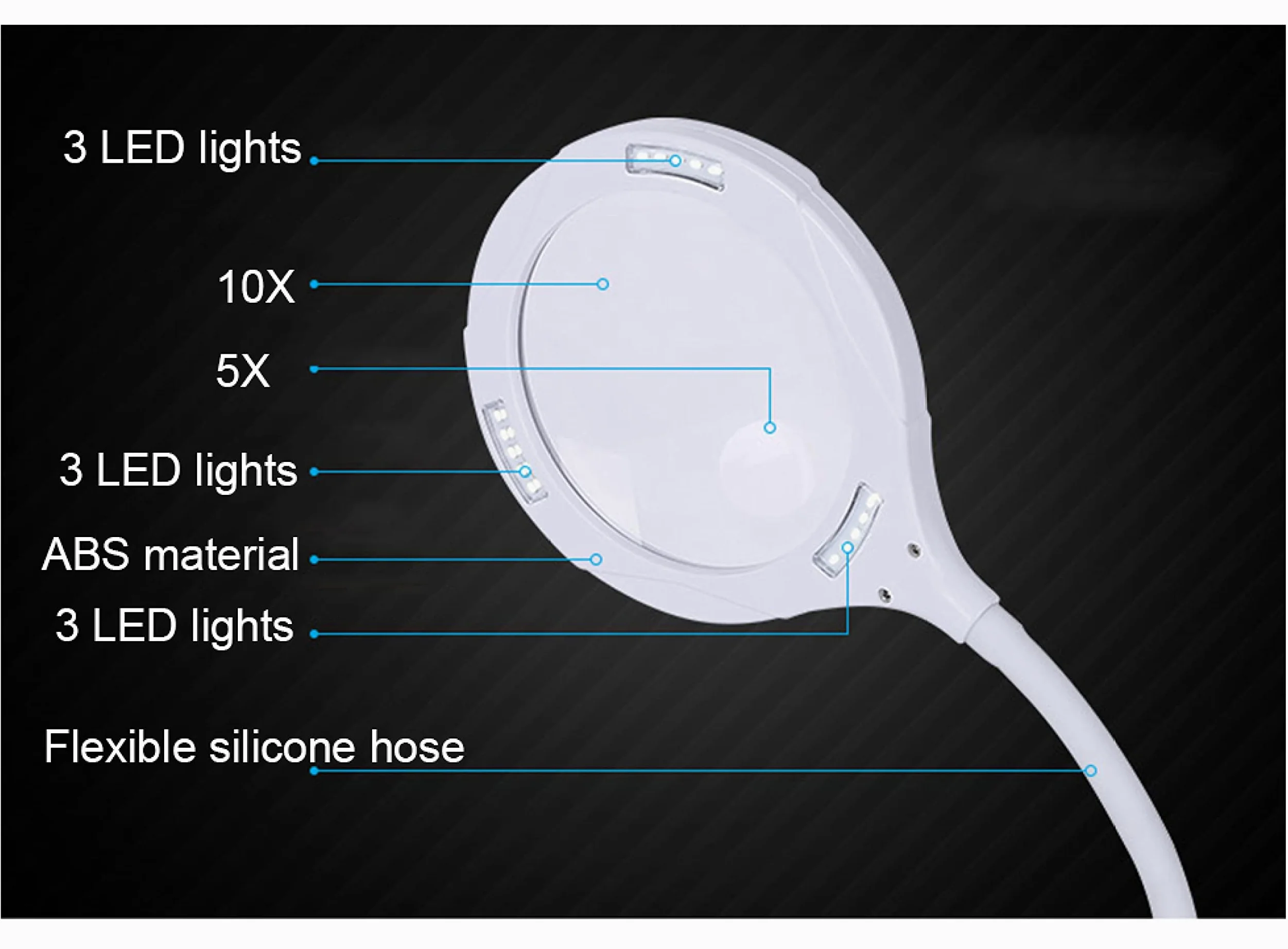 Lampada da Tavolo con Clip USB, Lente d'Ingrandimento con Luce 10X 5X ad Alta Definizione, per Anziani, Lettura, Riparazione di telefoni cellulari, ispezione, Saldatura e