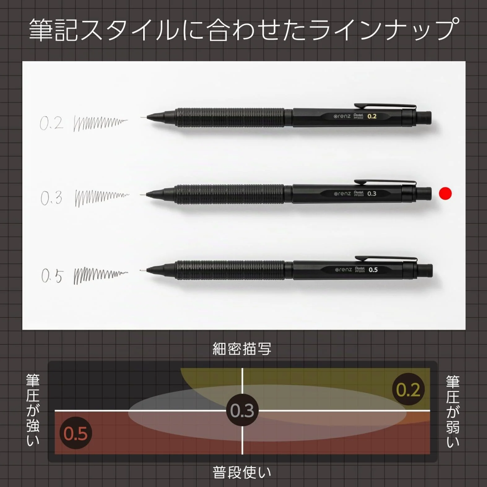 Pentel Portamine ORENZ NERO 0.3mm PP3003-A