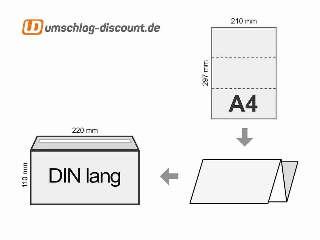 umschlag-discount – buste lettere trasparenti in carta di pergamina per lettere informative, buoni, inviti & Co - 500 buste autoadesive con le dimensioni 220 x 110 mm (DIN lungo)