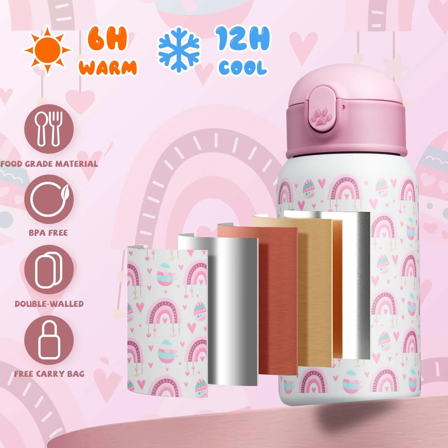Bottiglia Termica Bambini 400ml Acciaio Inox Doppia Parete Borraccia con Cannuccia Senza BPA