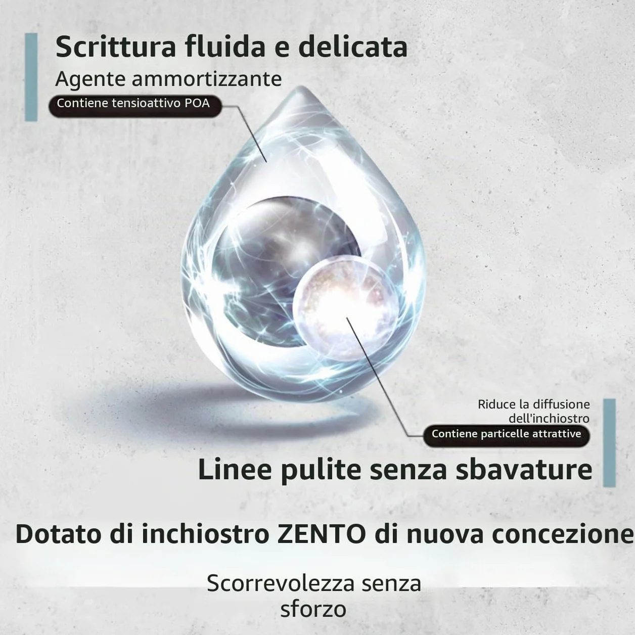Penna a sfera modello Signature ZENTO in metallo nero con inchiostro da 0,5 mm, colore nero UBZH05M.24 con pennino capacitivo originale