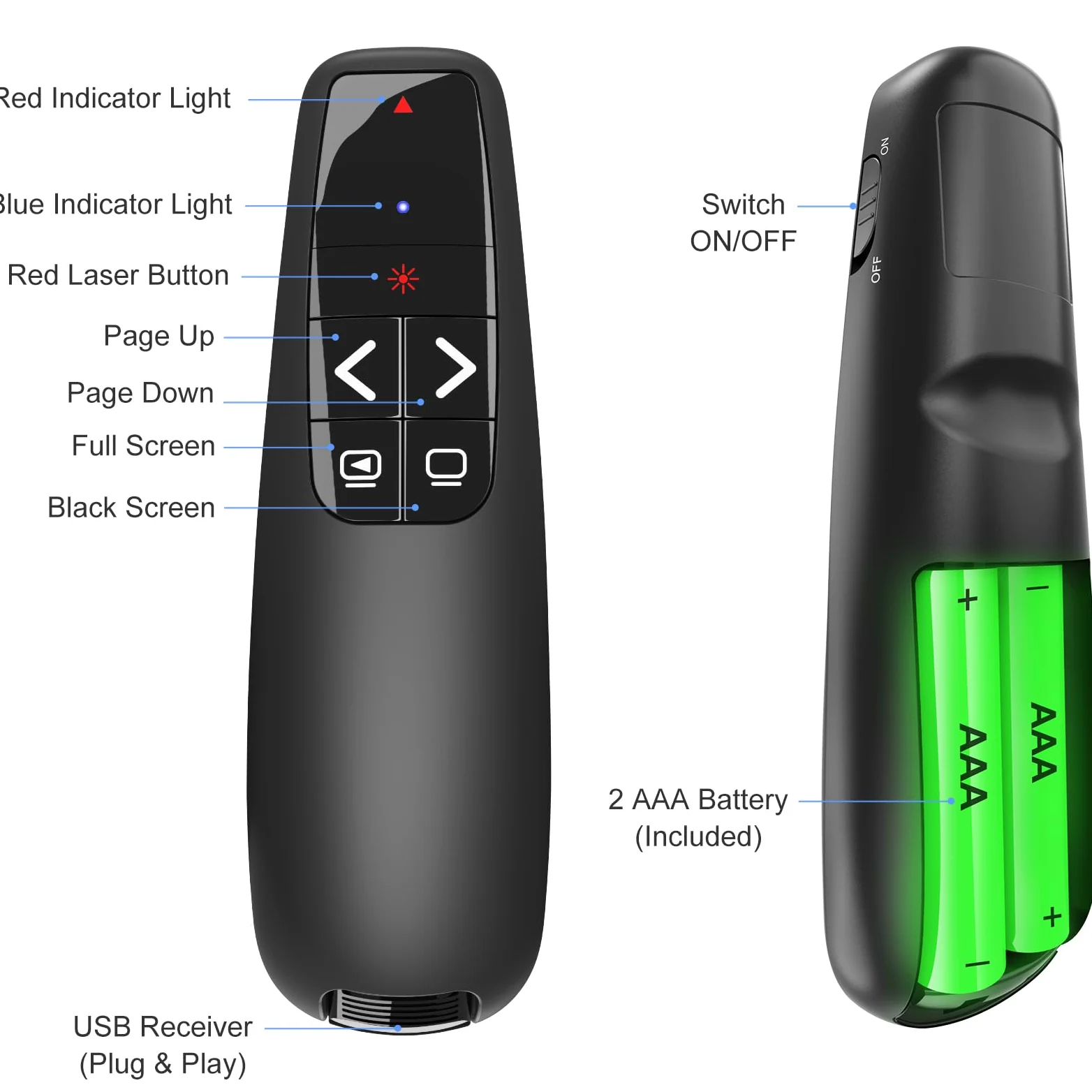 Presentation Clicker with Case Storage: Wireless Presenter Remote: Red Laser Pointer Computer Clickers, USB C PowerPoint PPT Clicker for Mac Laptop, Slideshow Google Slide Advancer