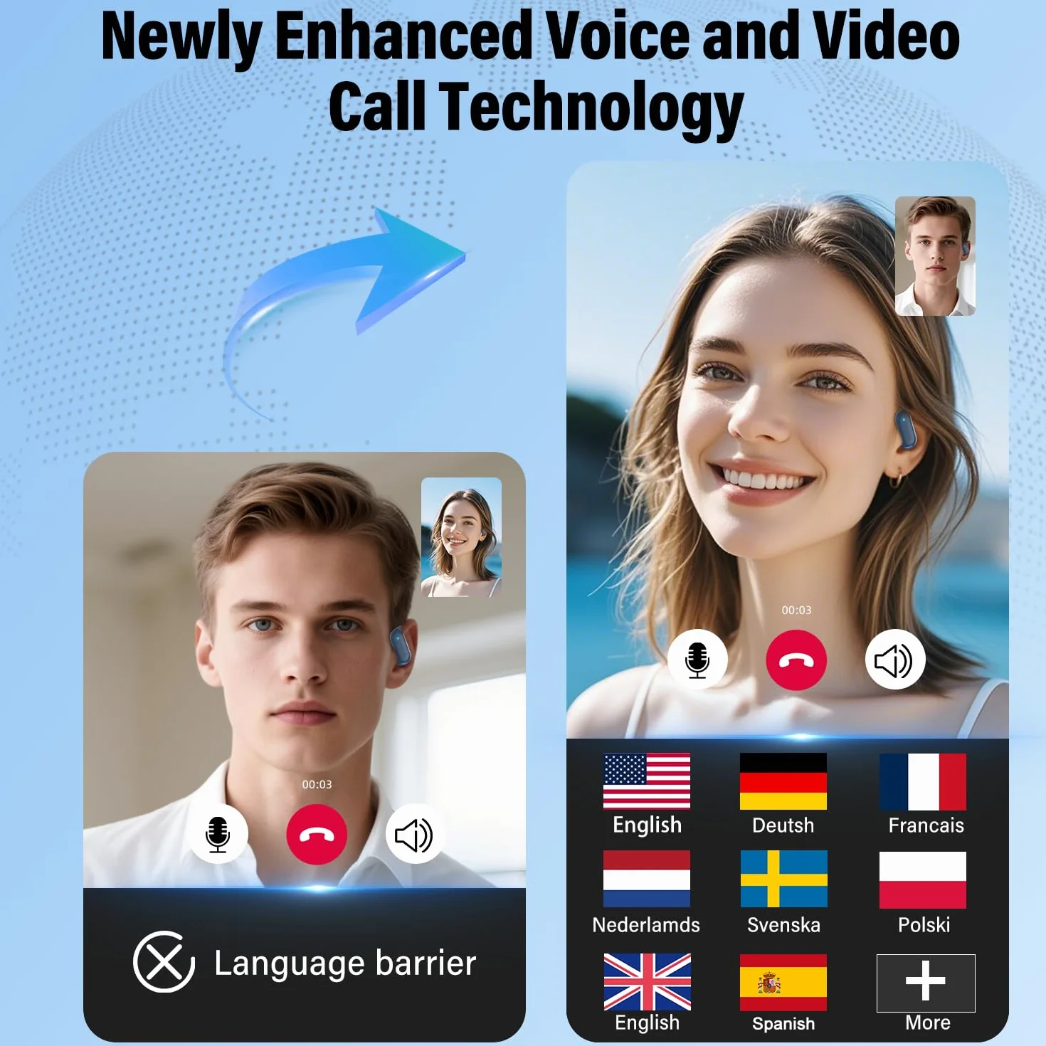 AI Cuffie Traduzione Simultanea, 3-in-1 Bluetooth 5.4 Cuffie Traduzione con 165 Lingue/8 Modalità, 42 Ore Open Ear Auricolari Bluetooth con APP e Codice Autorizz Permanente per Viaggi/Affari/Studio