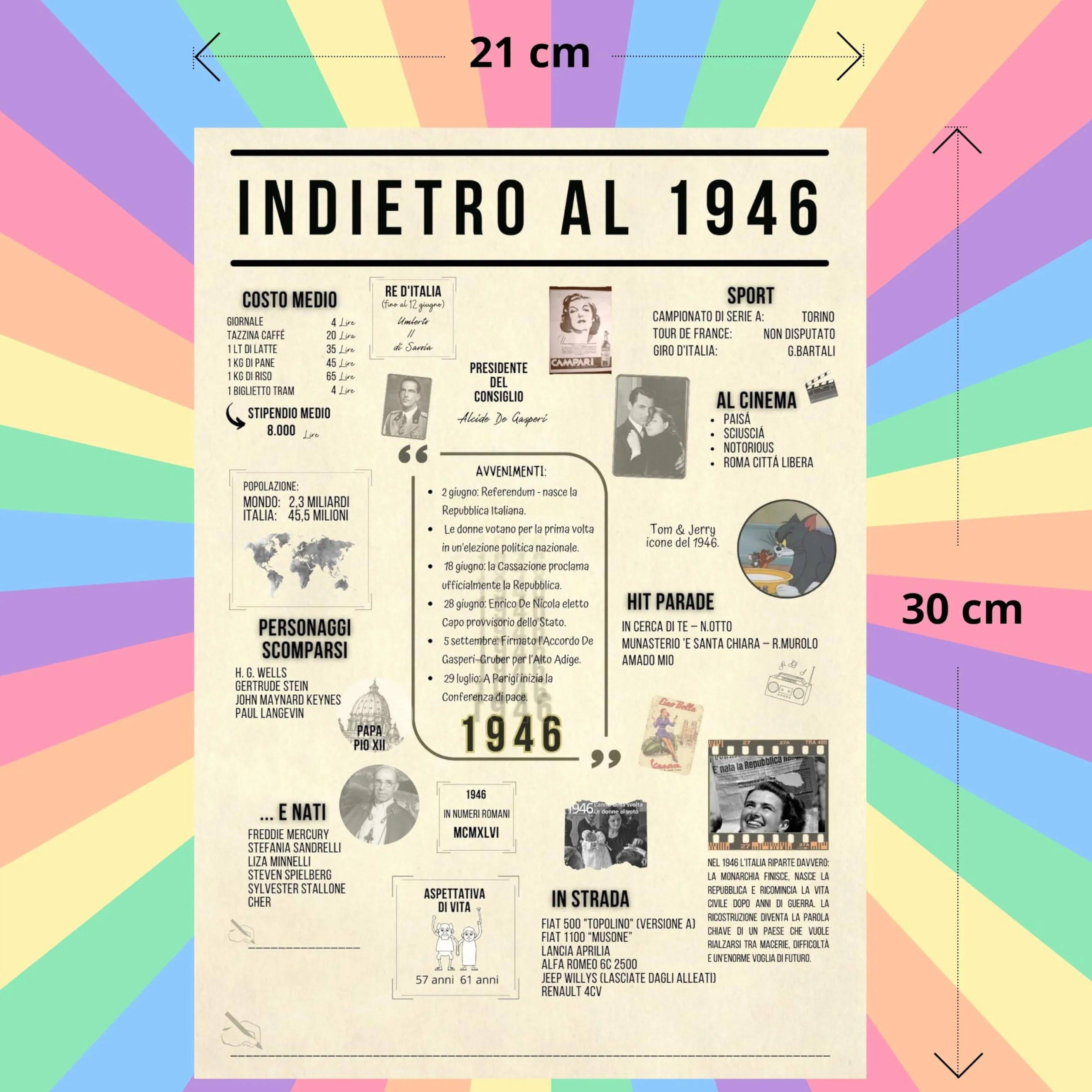 Poster 1946 anno di nascita regalo compleanno originale uomo donna maxi formato A4 da incorniciare con busta Made in Italy
