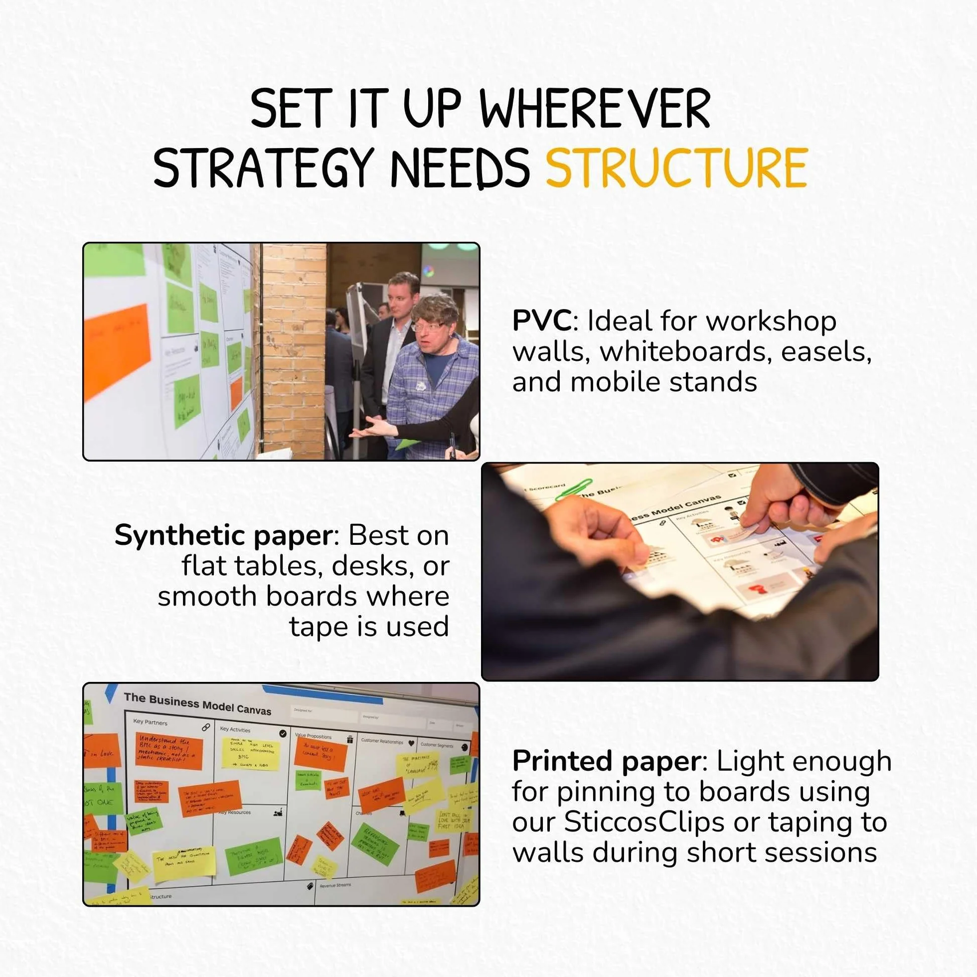 Business Model Canvas A0 (PVC)