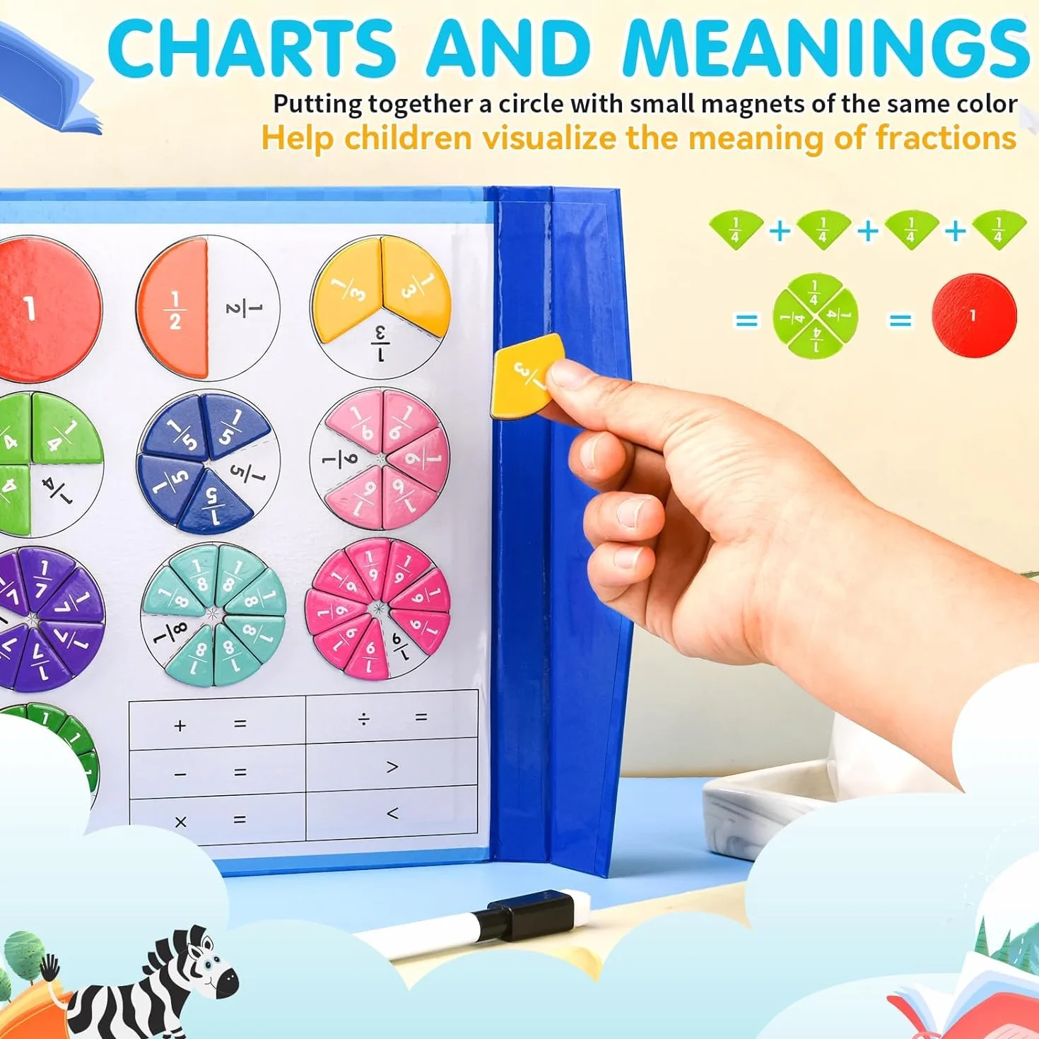 Puzzle Educativo Sulla Frazione Magnetica, Piastrelle Magnetiche Frazioni, Matematica Montessori Primaria, Set per Bambini