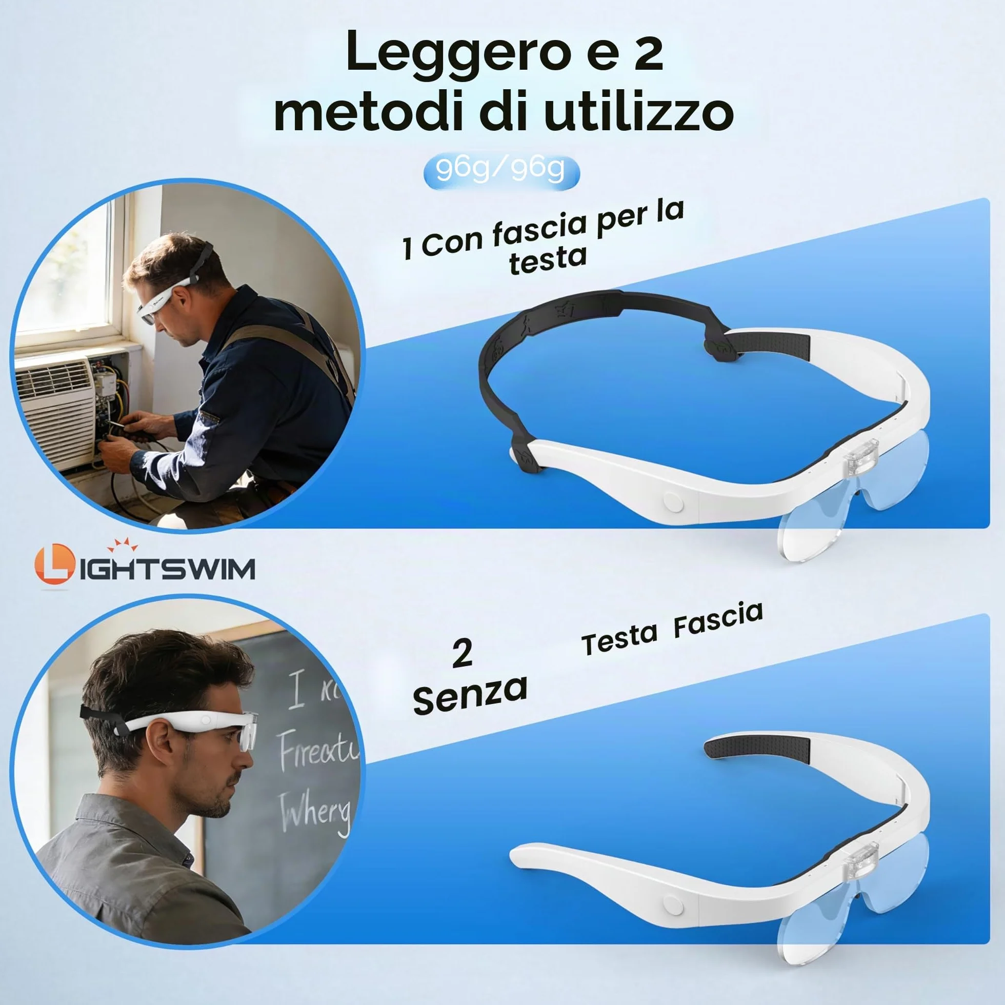 Lente d'ingrandimento a LED ricaricabile a mani libere 1,5x-5x con 4 lenti staccabili