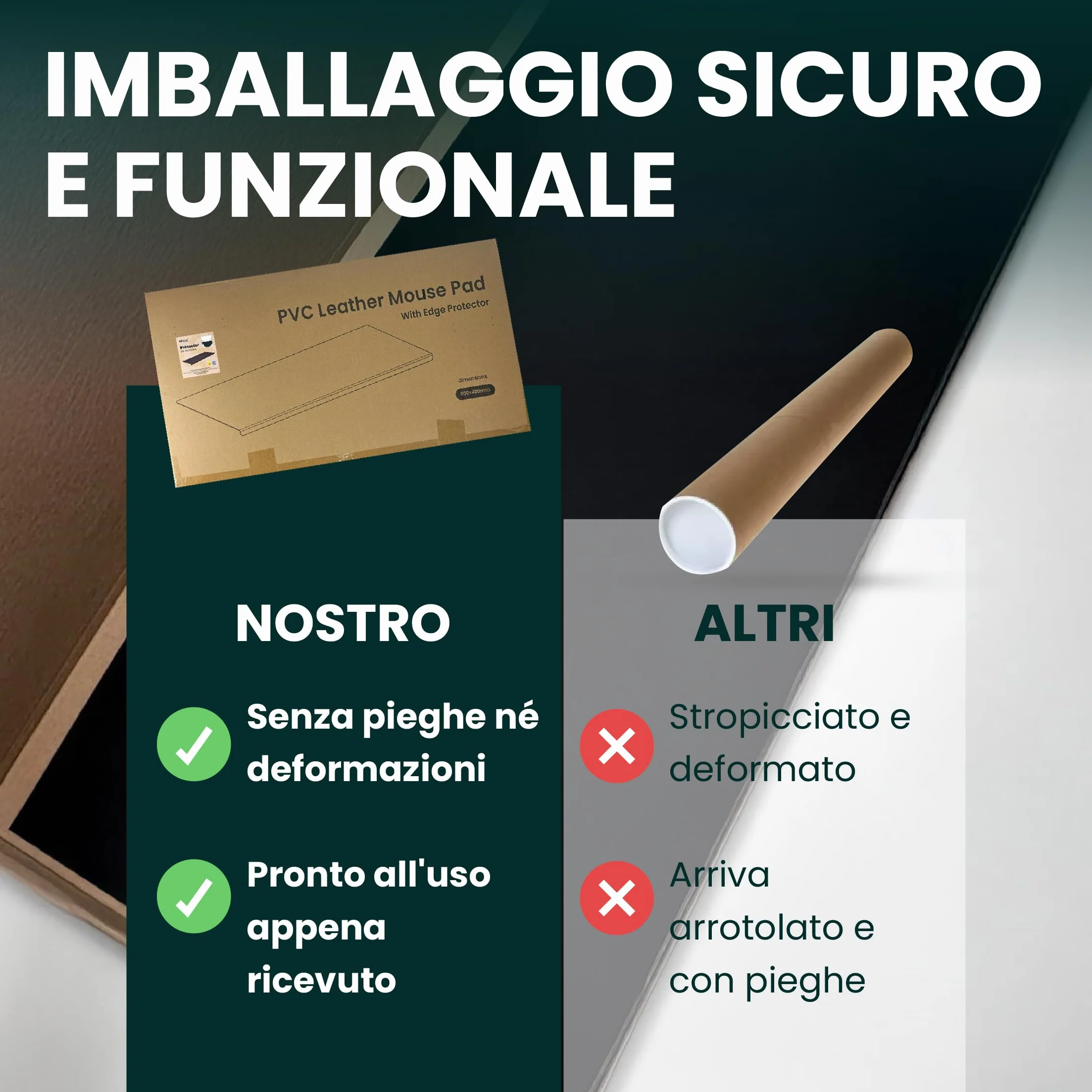 Tappetino da scrivania similpelle 80x40 cm impermeabile antiscivolo bordo 90°