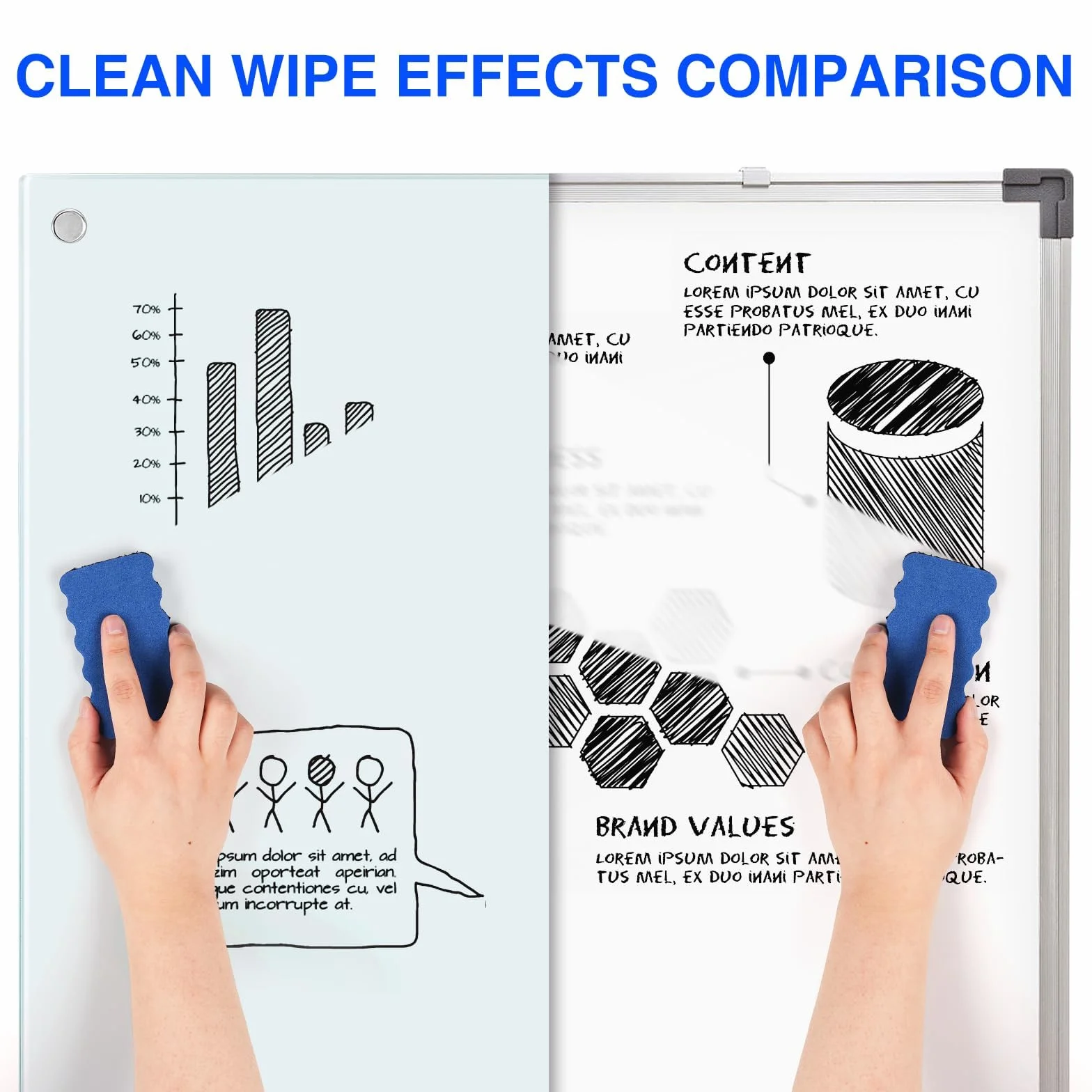 maxtek Lavagna Cancellabile in Vetro Temperato, 90 x 60 cm Lavagna Magnetica da Parete, Senza Cornice Scrivibile Whiteboard, Bacheca Facile da Montare per Ufficio, Scuola, Casa