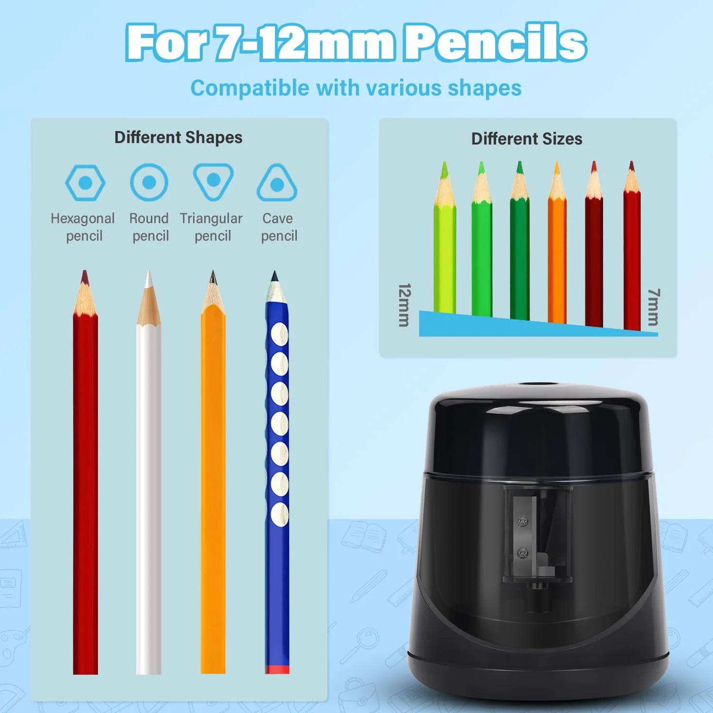 Temperamatite Elettrico Ricaricabile USB per Bambini 7-12 mm, con Serbatoio, per Casa Ufficio Scuola