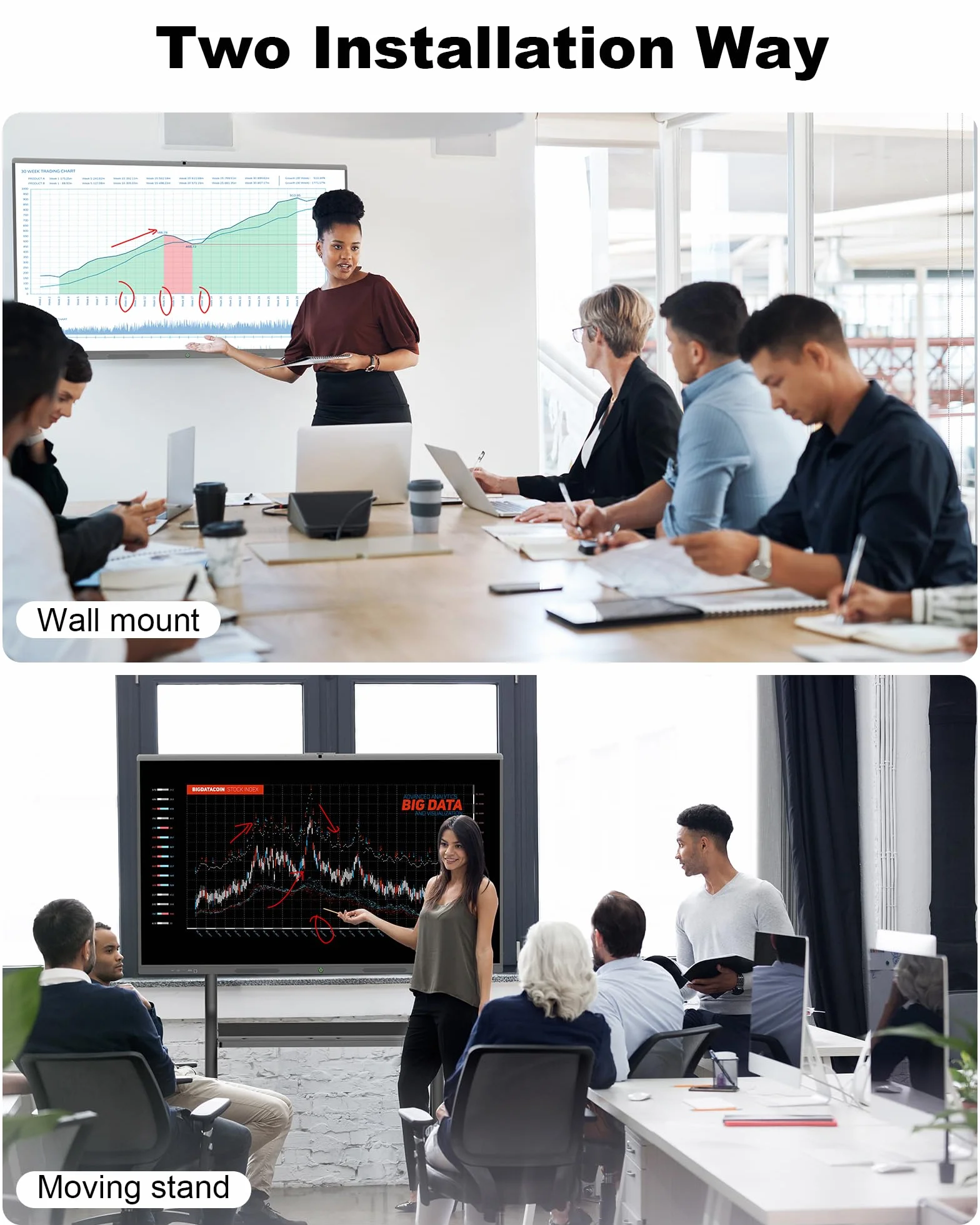 65" Smart Board, Lavagna Interattiva Multimediale 4K, Monitor Touch Screen con Fotocamera e Microfono, 8GB+128GB, WiFi/Bluetooth/HDMI/USB, Android, Per Ufficio e Scuola, Montaggio a Parete
