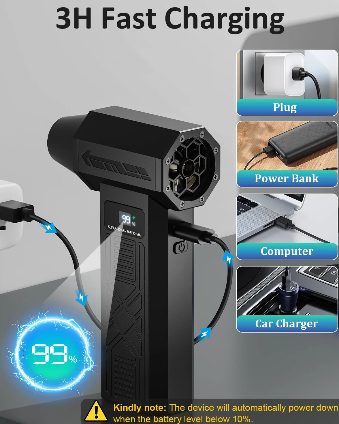 Soffiatore ad aria compressa, 120000 giri/min Mini soffiatore potente senza fili con luce LED, 4 velocità Soffiatore elettrico a batteria per la pulizia di PC, tastiere, mobili e automobili