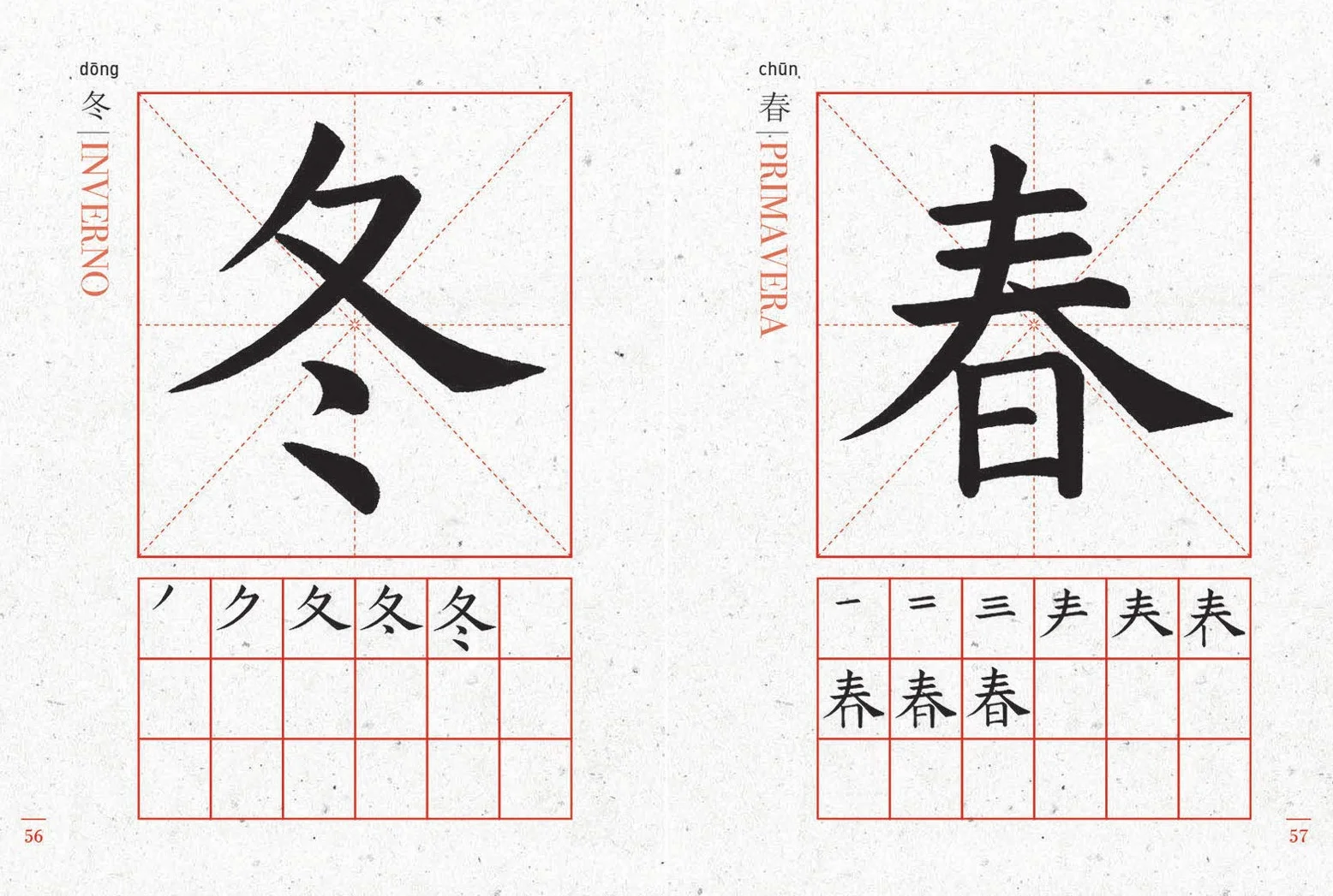 Calligrafia cinese. Impara a scrivere le prime 60 parole. Con gadget