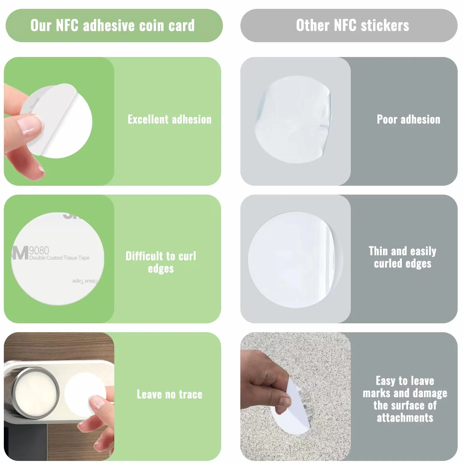 Tag NFC Adesivi NTAG215 Programmabili 504 byte per Telefoni Dispositivi NFC
