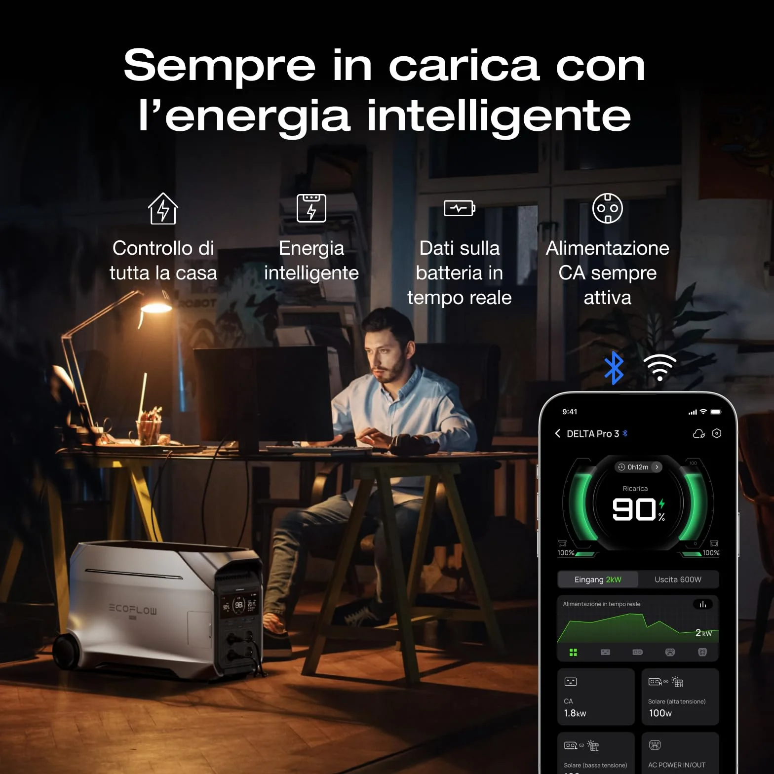 ECOFLOW Centrale elettrica portatile DELTA Pro 3, batteria LFP 4096Wh, espandibile 12kWh, uscita CA 4000W