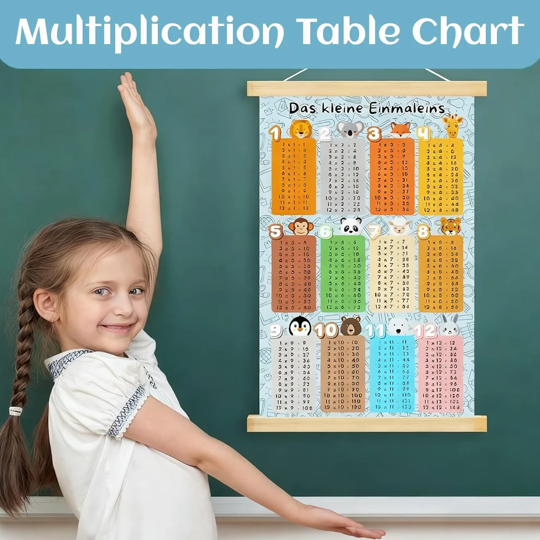 Poster Tabelline per Bambini, Gioco di Calcolo Matematico per Scuola Elementare