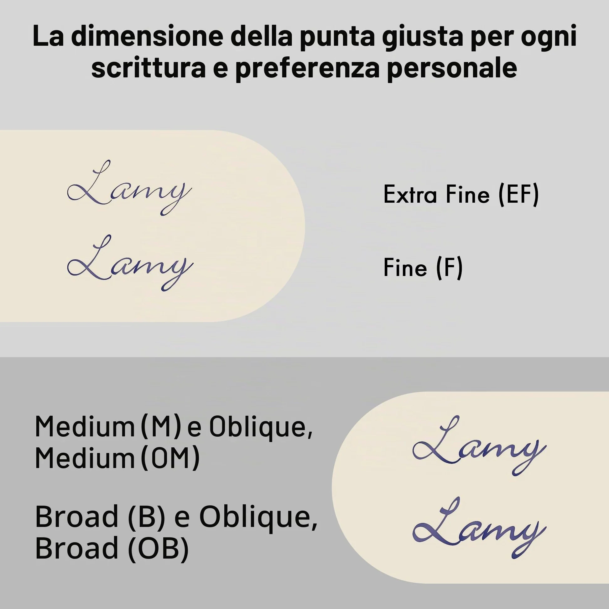 Lamy dialog black –penna stilografica senza capp. con meccanismo a rotazione –pennino in oro 14 ct, parz. platinato e di misura F –incl. cartuccia d'inchiostro T 10 blu e conv. Z 27 –per destrimani