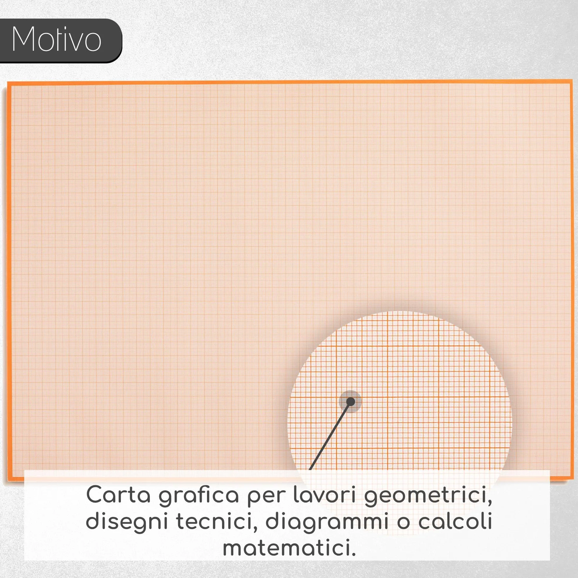Set di 2 blocchi di carta millimetrata DIN A2 per schizzi I dv1195