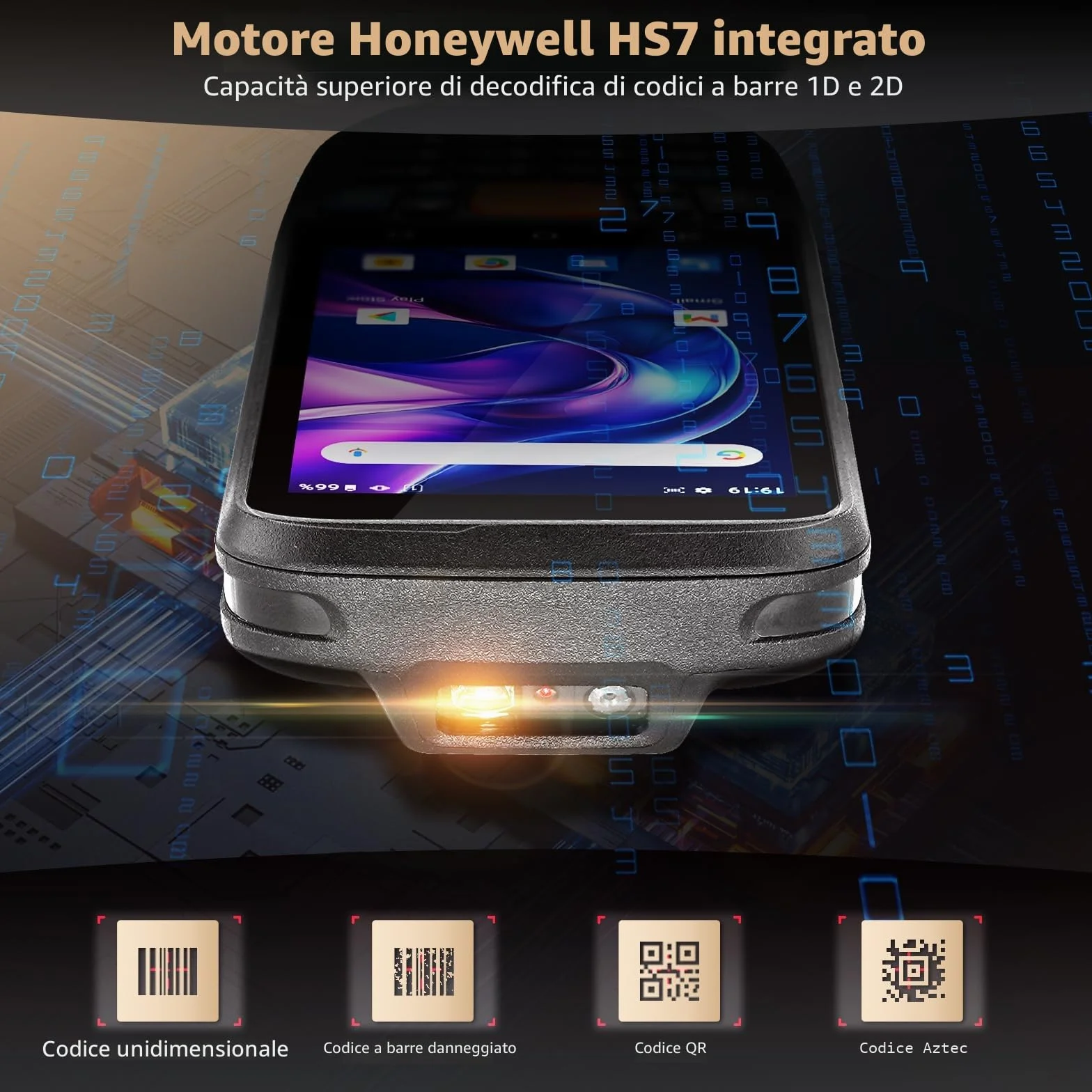 NETUM Android 11 Palmare Scanner Codici Q500, 4+64GB Computer Mobile, Motore Scansione Honeywell HS7 1D 2D, Schermo 4" Touch con 23 Tasti, IP67 Wi-Fi 4G BT NFC per Magazzino e Vendita