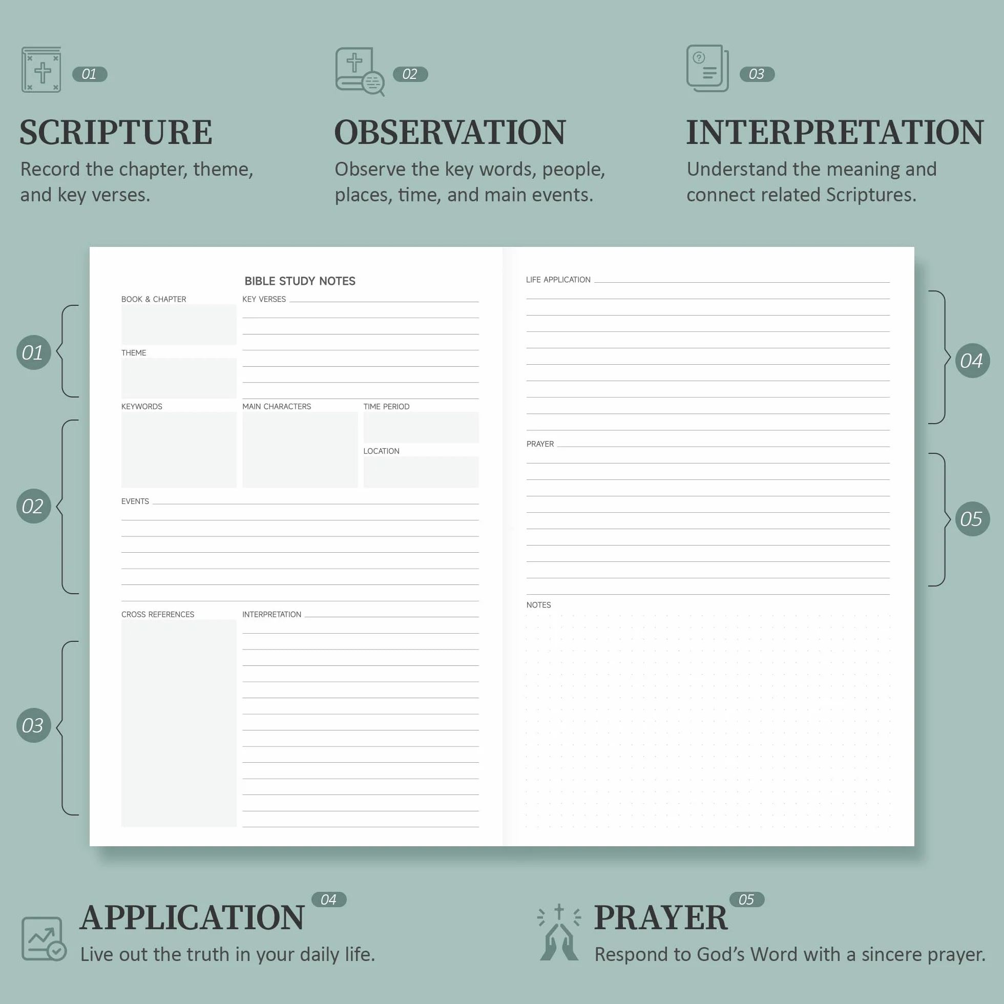 Diario di studio biblico, quaderno per appunti e riflessione, formato A5, verde scuro