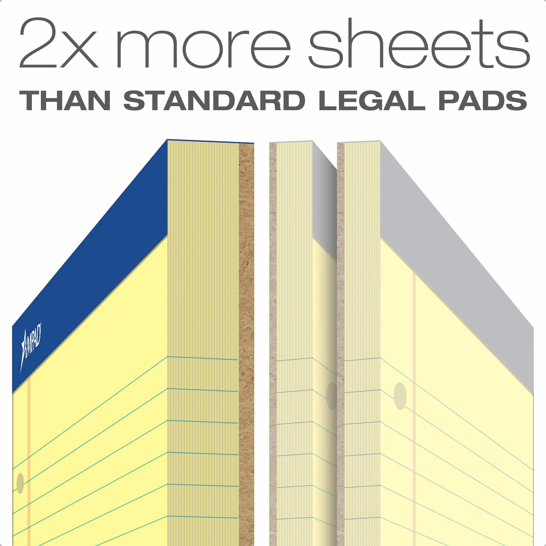 Evidence Dual Ruled Pad Legal Wide Rule 8.5 x 11.75 Canary 100 Sheets