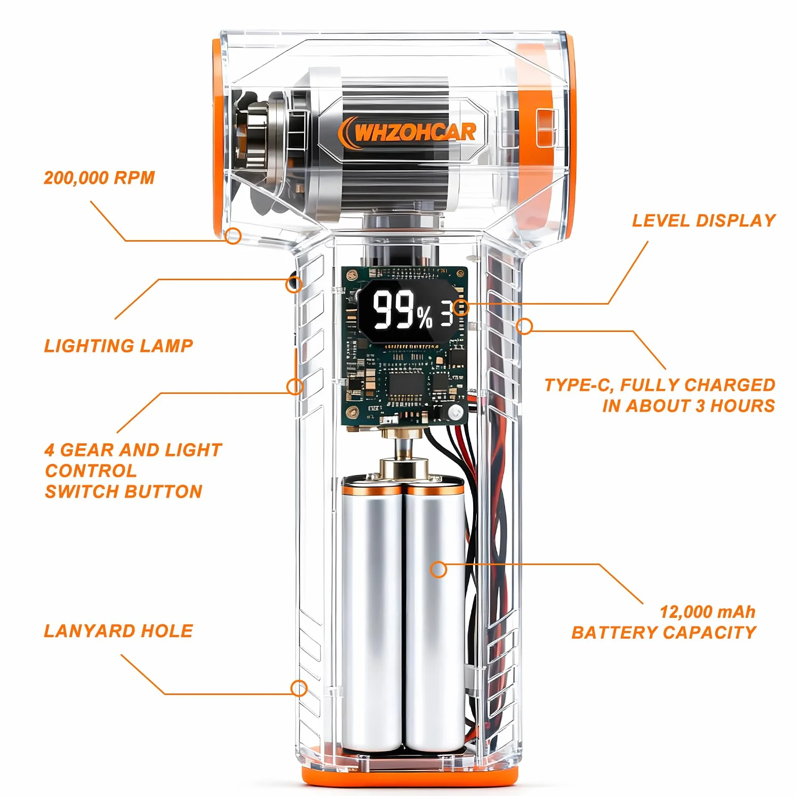Aria Compressa Elettrico Senza Fili 4 Velocità 20000RPM/Min Soffiatore Aria Compressa with LED Light Mini Soffiatore a Batteria con display LCD per Auto, PC, Tastiera, All'aperto, Casa
