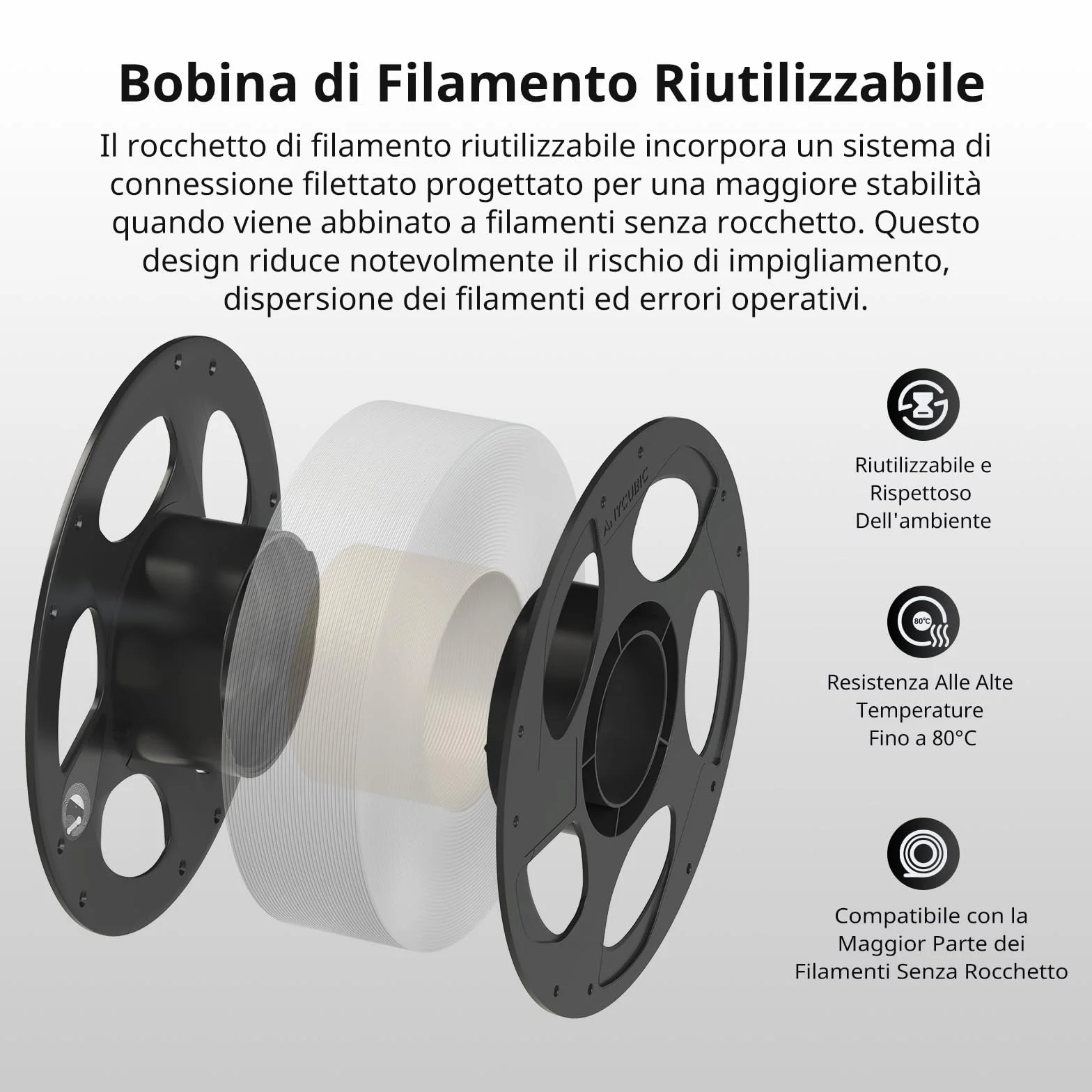 ANYCUBIC Filamento PETG 1 kg 1,75 mm, Elevata Resistenza alle Temperature, Premium Engineering PLA Alternativo, bianco