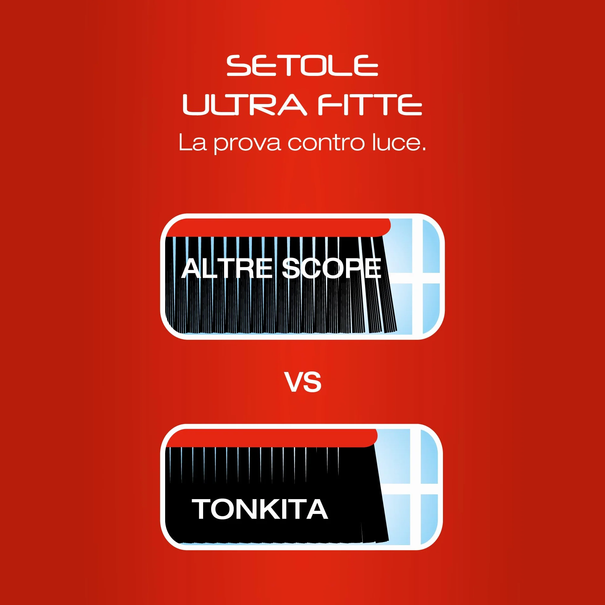 TONKITA Scopa per Spazi Interni con Bordo Paracolpi Setole Fitte e Inclinate Materiale Riciclato Made in Italy