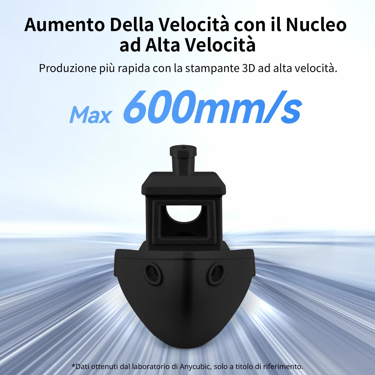 ANYCUBIC Filamento PLA 1,75 mm per Stampante 3D, Alta Velocità, Alta Resistenza, Resistenza Alte Temperature, Nero 1KG