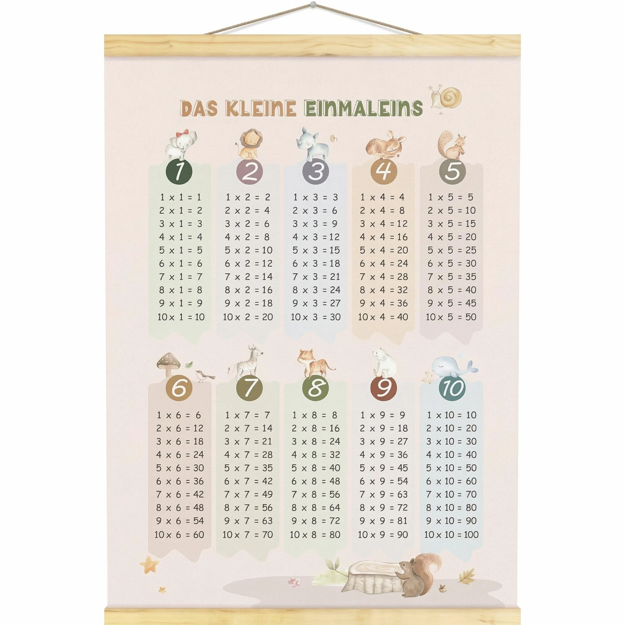 Poster Tabelline per Bambini Gioco Calcolo Matematico Scuola Elementare