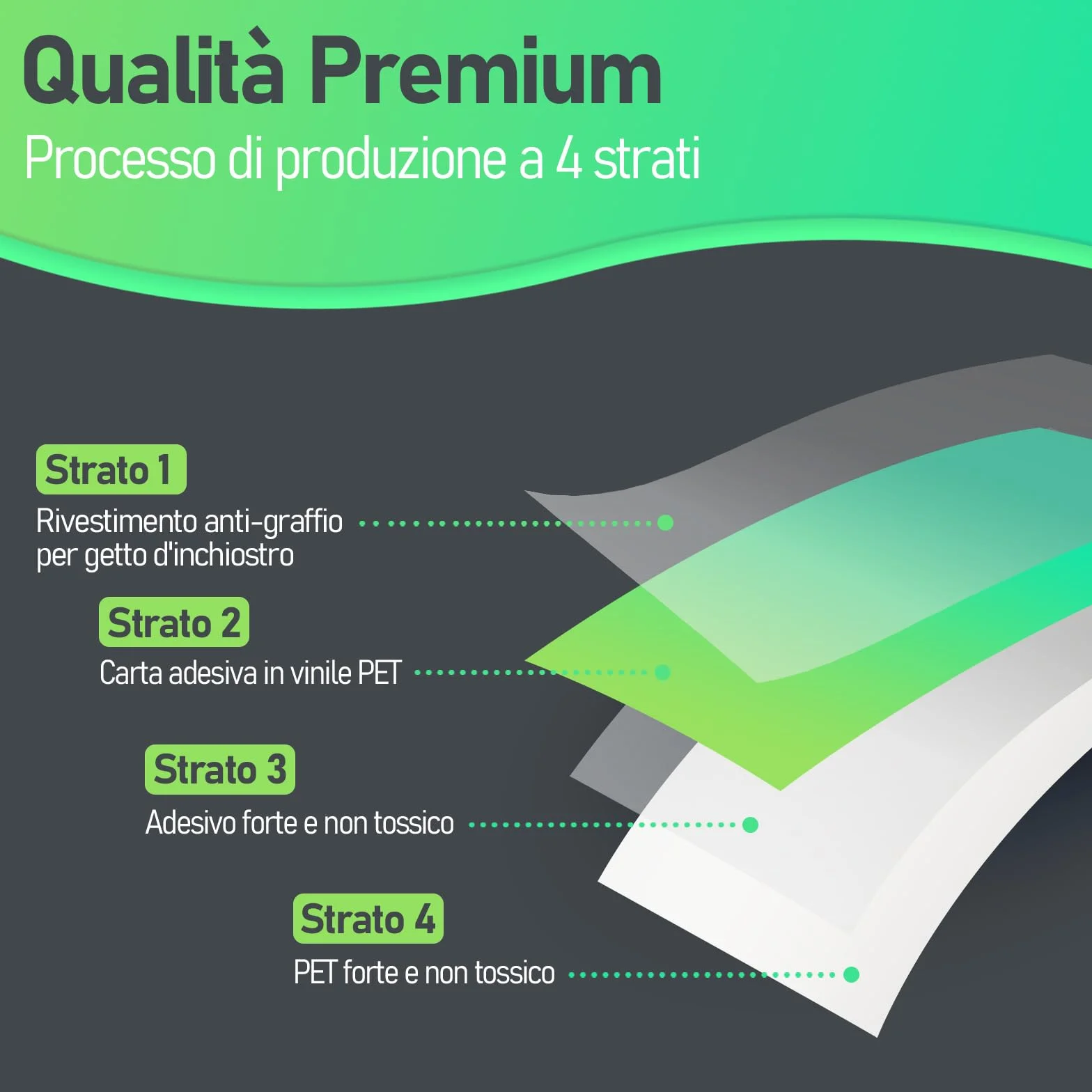 Carta adesiva vinile trasparente A4 297x210mm per stampante a getto d'inchiostro