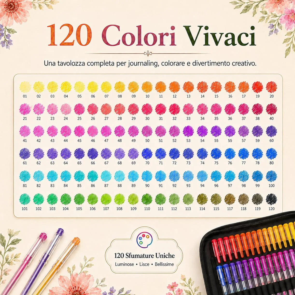 Gunsamg 240 Penne Gel per Adulti Colorate 120 Penne Glitter Colorate con 120 Ricariche Glitter per Bambini Drawing, Artigianato, Colorazione