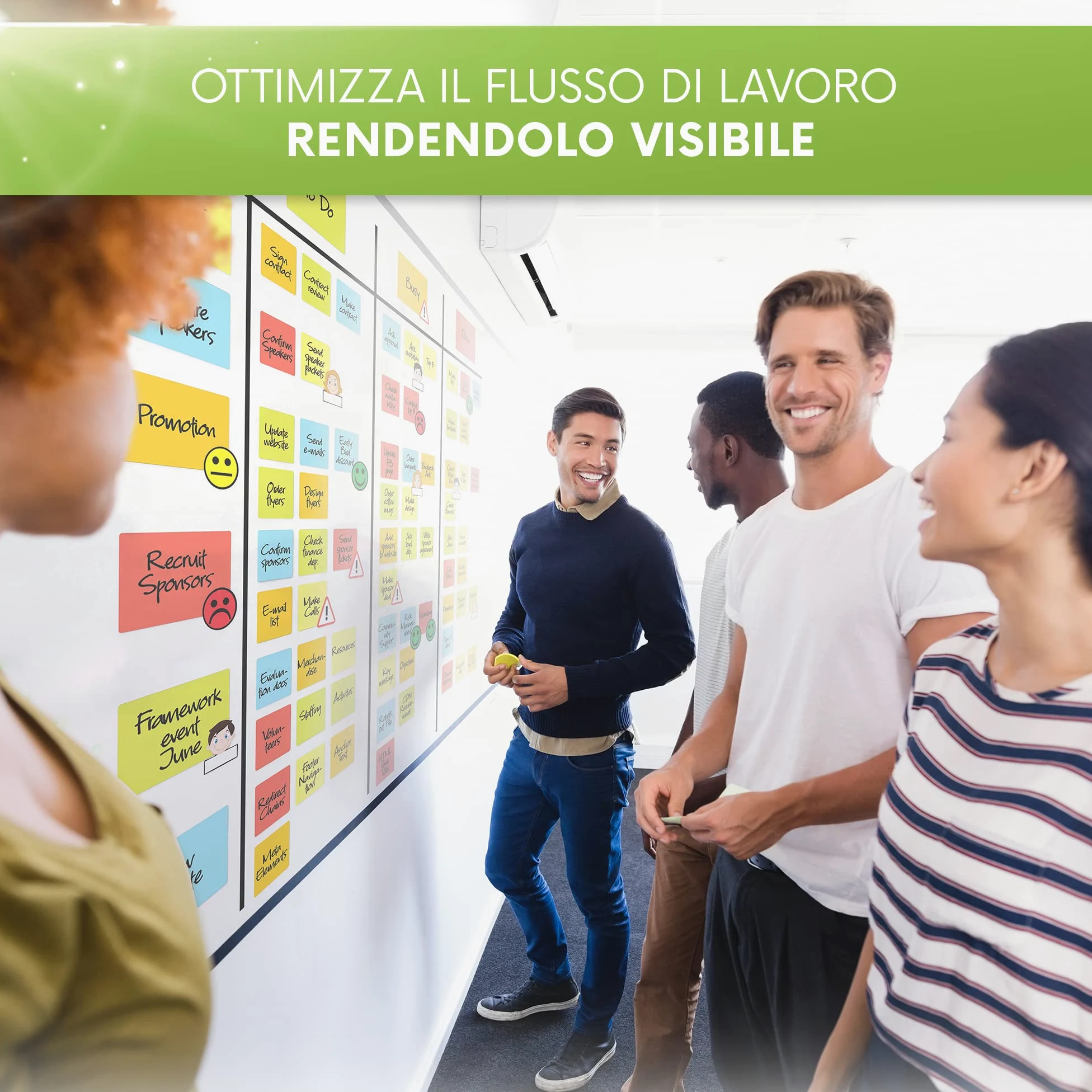 Set per Lavagna Scrum e Kanban, Magneti Scrivibili, Linee Magnetiche, Avatar, Magneti per Pericolo e Sorriso, Set Premium, 248 Pezzi