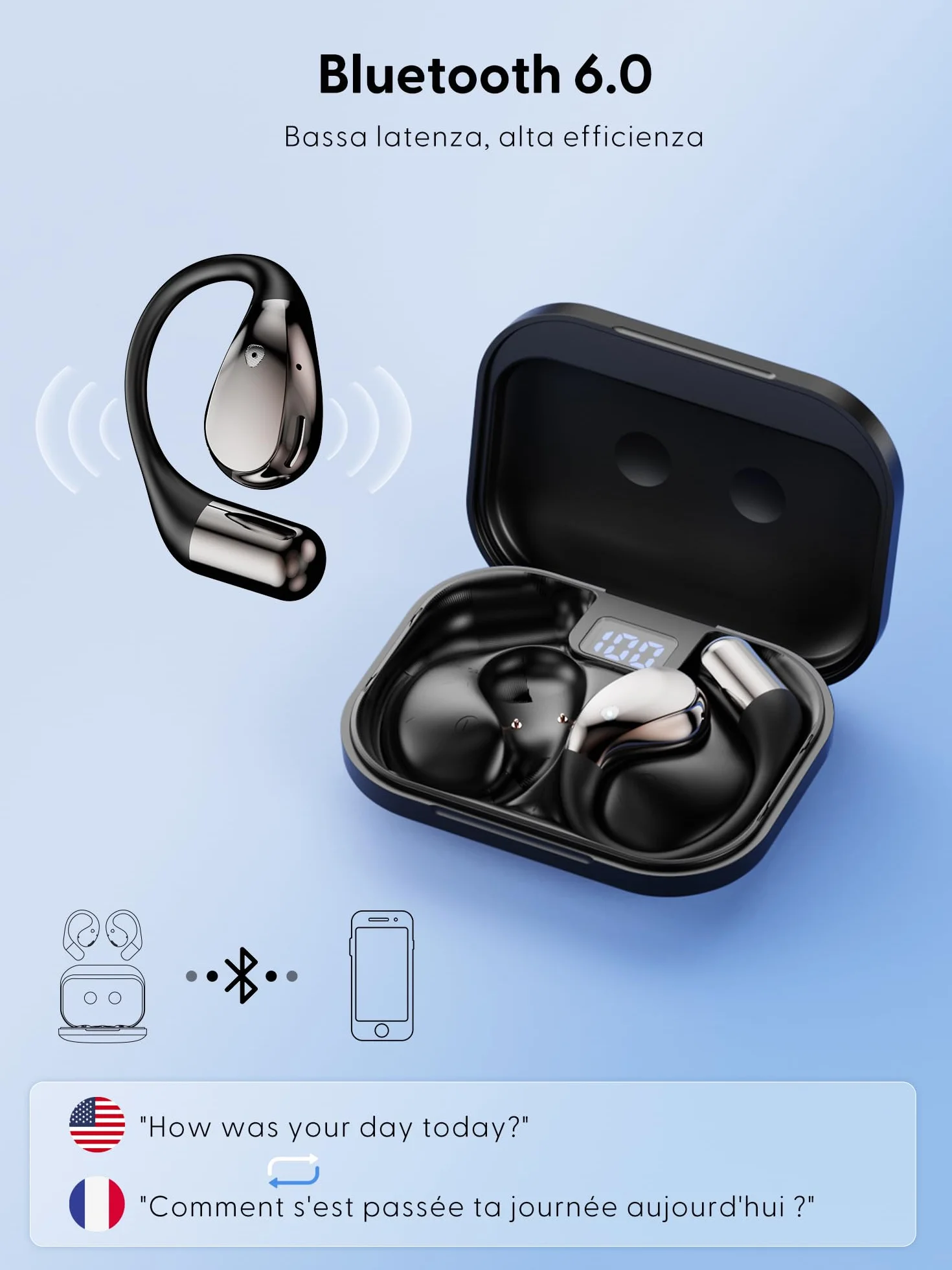 AI Cuffie Traduzione Simultanea Istantaneo: 164 Lingue Traduttore Simultaneo Vocale - Bluetooth 6.0 Auricolari Traduttori Istantanei - 4 in 1 Cuffie Traduttore Istantaneo per Viaggi Affari e Studio