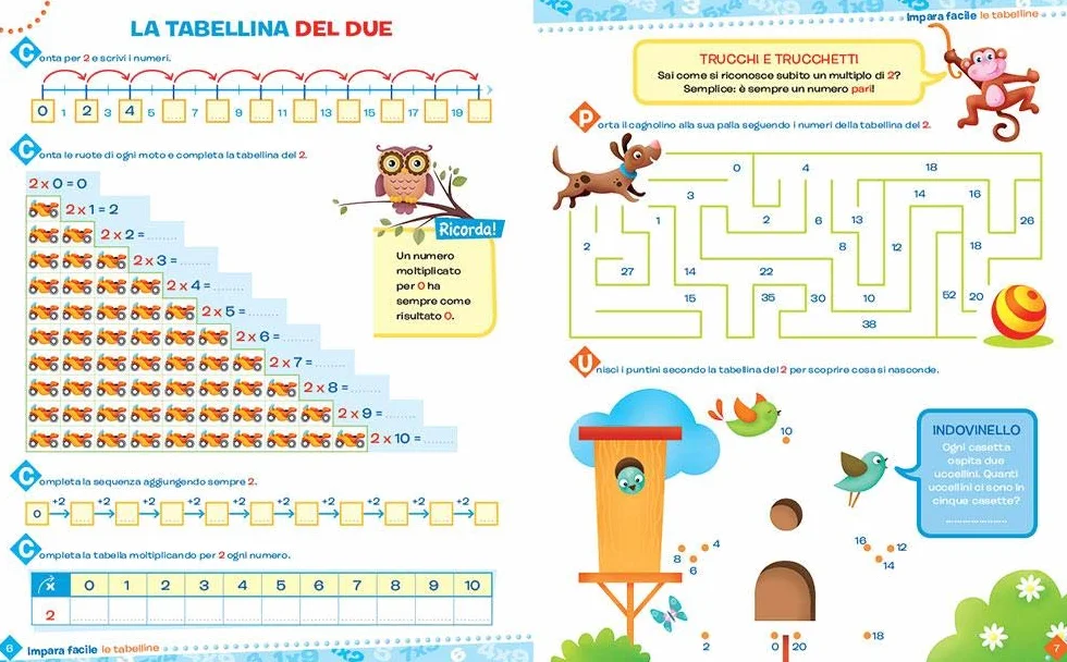 Metodo semplice per imparare le tabelline