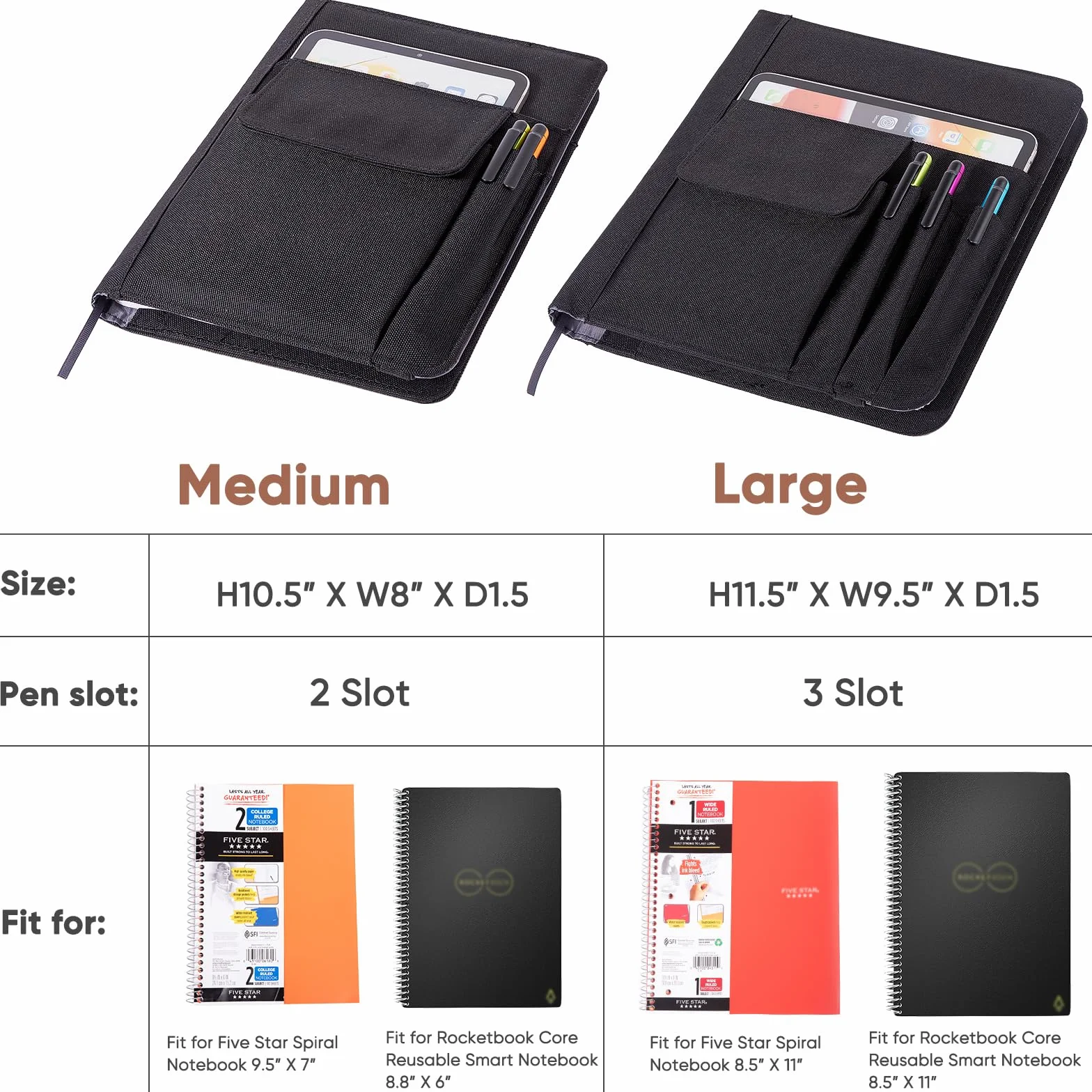 APOFFICE Custodia protettiva per quaderni da lavoro, organizer per quaderni, compatibile con Rocketbook Fusion, con passante per penna, porta biglietti da visita, tasca per accessori