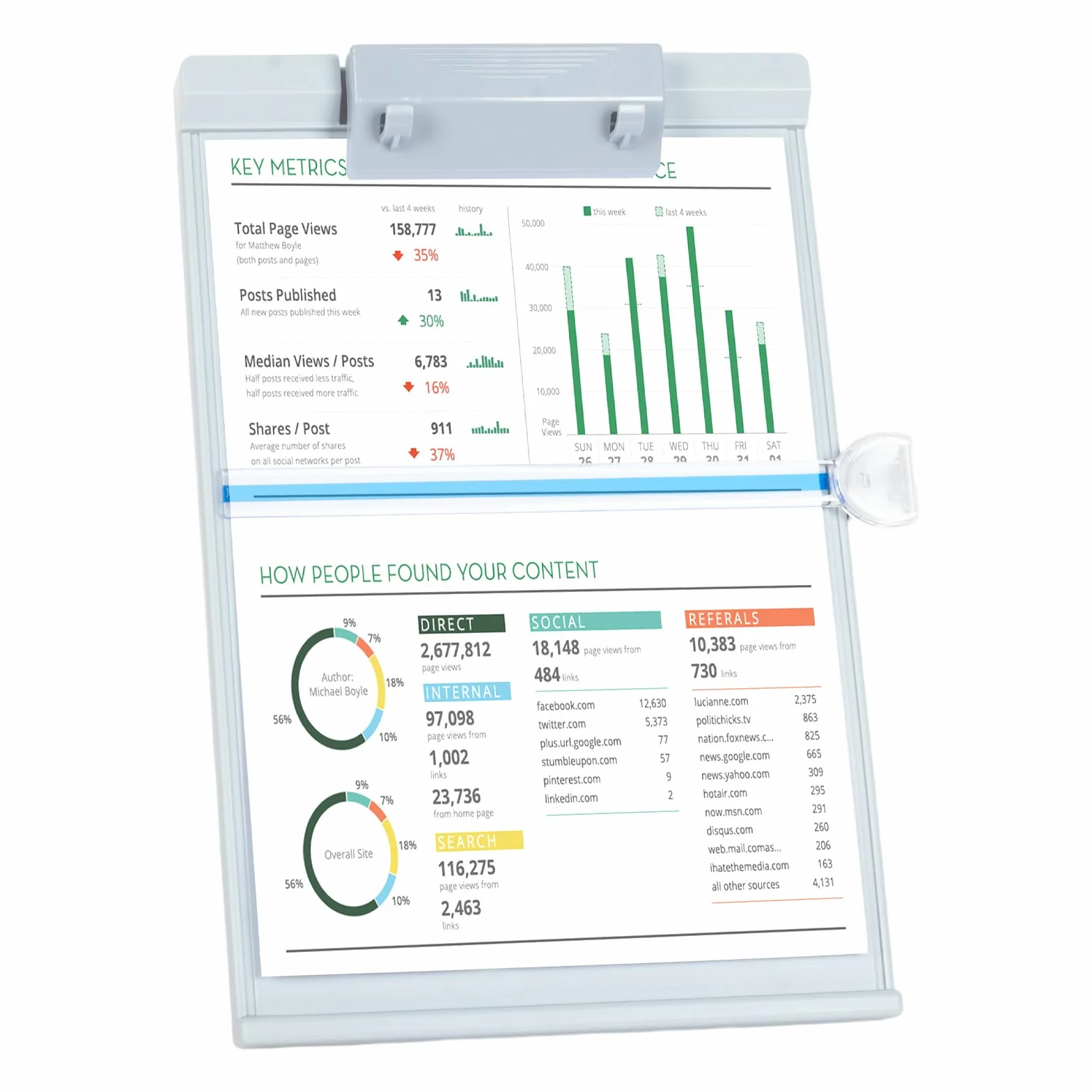 Powerking Supporto per documenti portatile da tavolo A4 4 posizioni angolari regolabili grigio