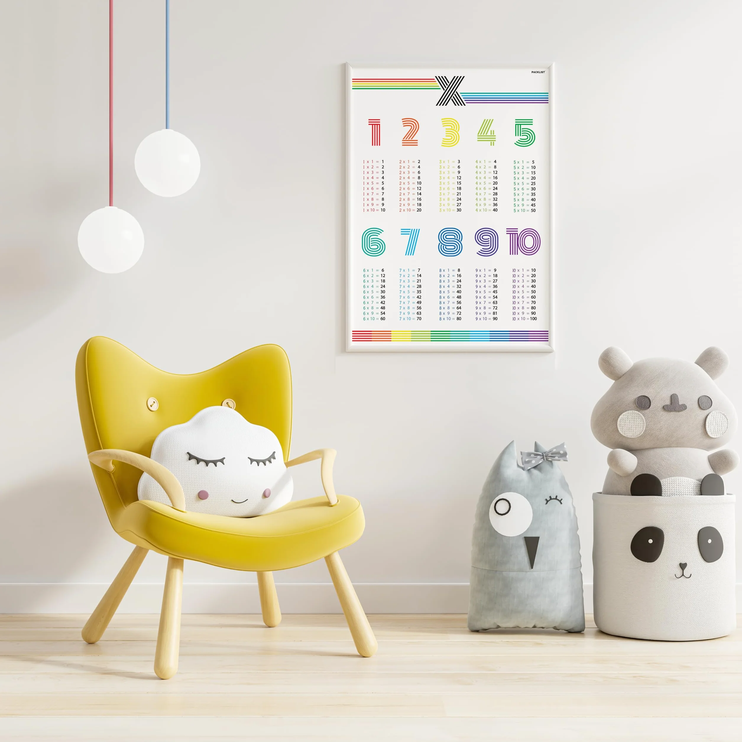 PACKLIST® Poster di Moltiplicazione DIN A1 84x60 cm per Bambini Tabelline Apprendimento Carta