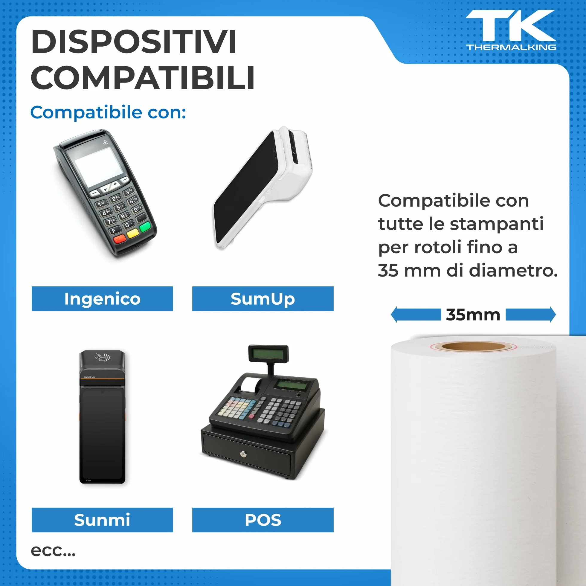 THERMALKING - Rotoli POS 57x35x12 di carta termica per ricevute Bancomat - Rotolini compatibili con dispositivi POS - Rotolo carta termica 57mm x 14m x 12mm - [50x]