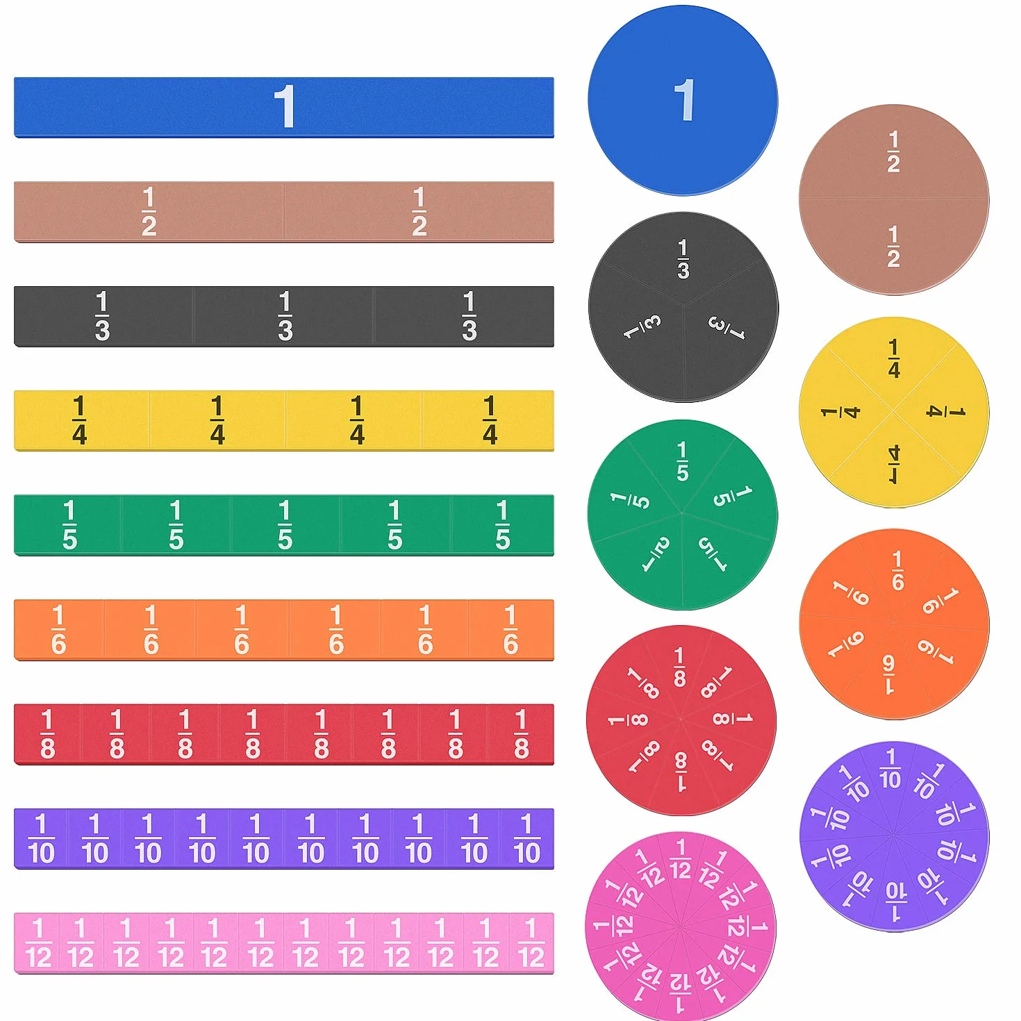 Meetory 102 Pezzi Piastrelle di Frazioni Magnetiche Cerchi di Frazioni Manipolativi Matematici per Scuola Elementare