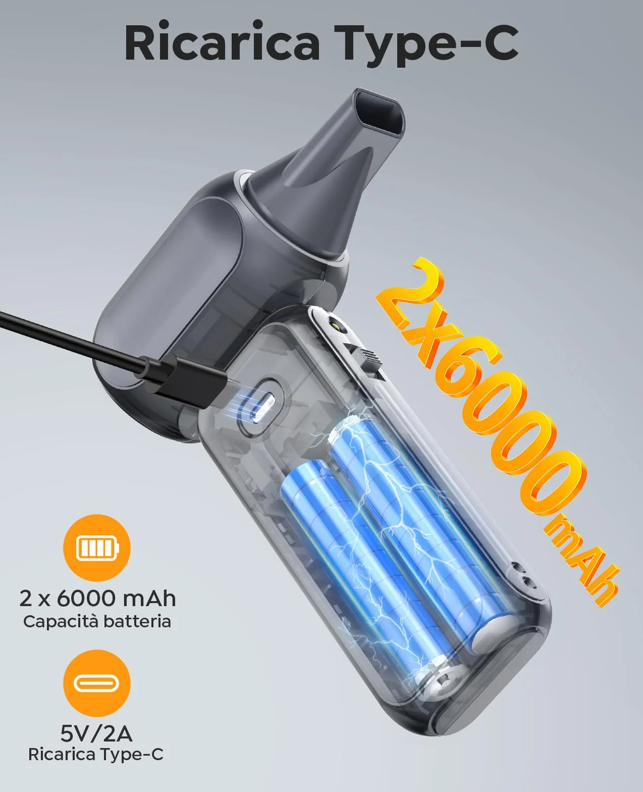 YUSMAN Soffiatore ad Aria Compressa Turbo da 350000 RPM, Soffiatore Elettrico ad Alte Prestazioni con Controllo Velocità 0~100 e Luce LED, Potenza Professionale per Auto, Elettronica e Outdoor