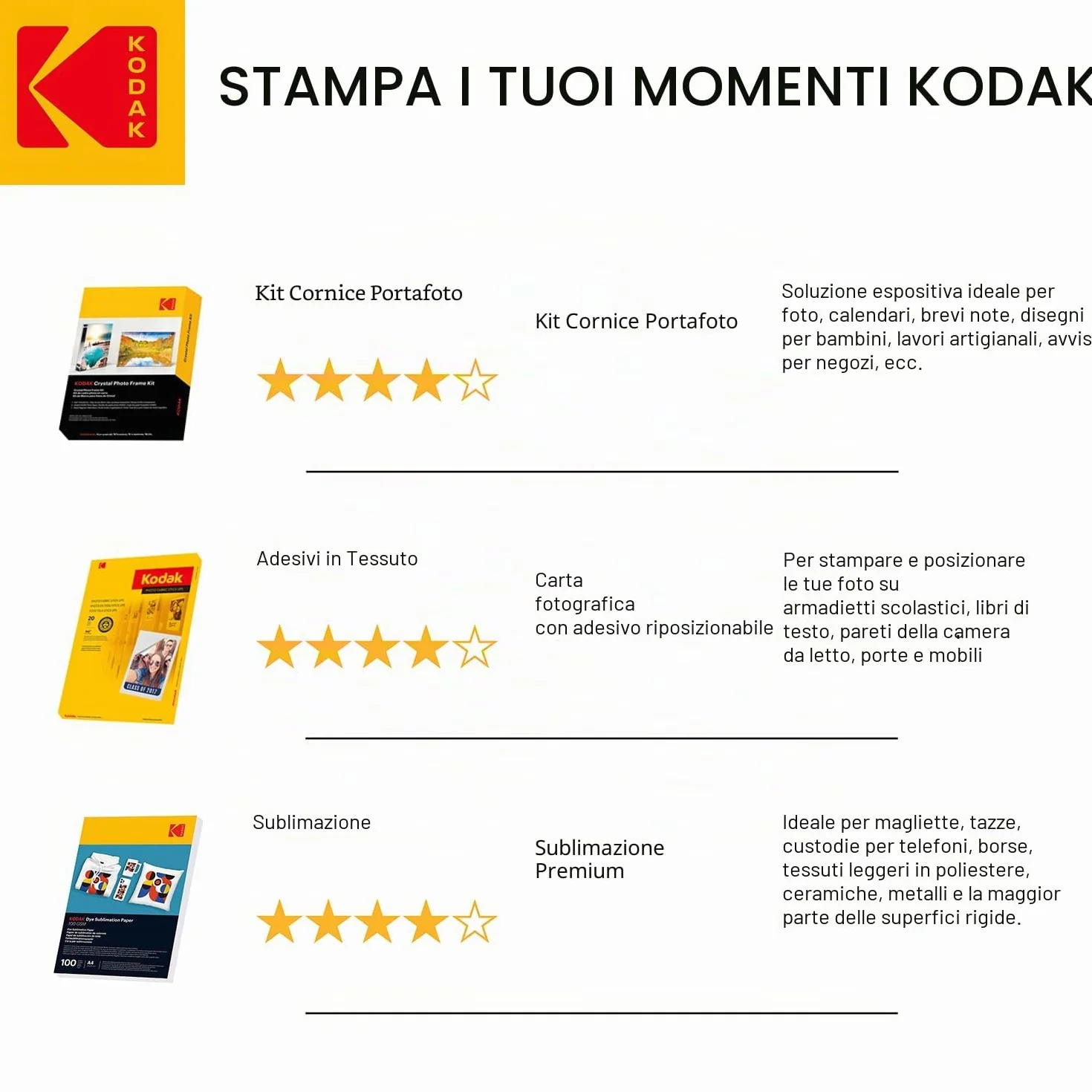 KODAK Carta Fotografica Opaca A6 180g/m² 50 Fogli Fine Art Paper