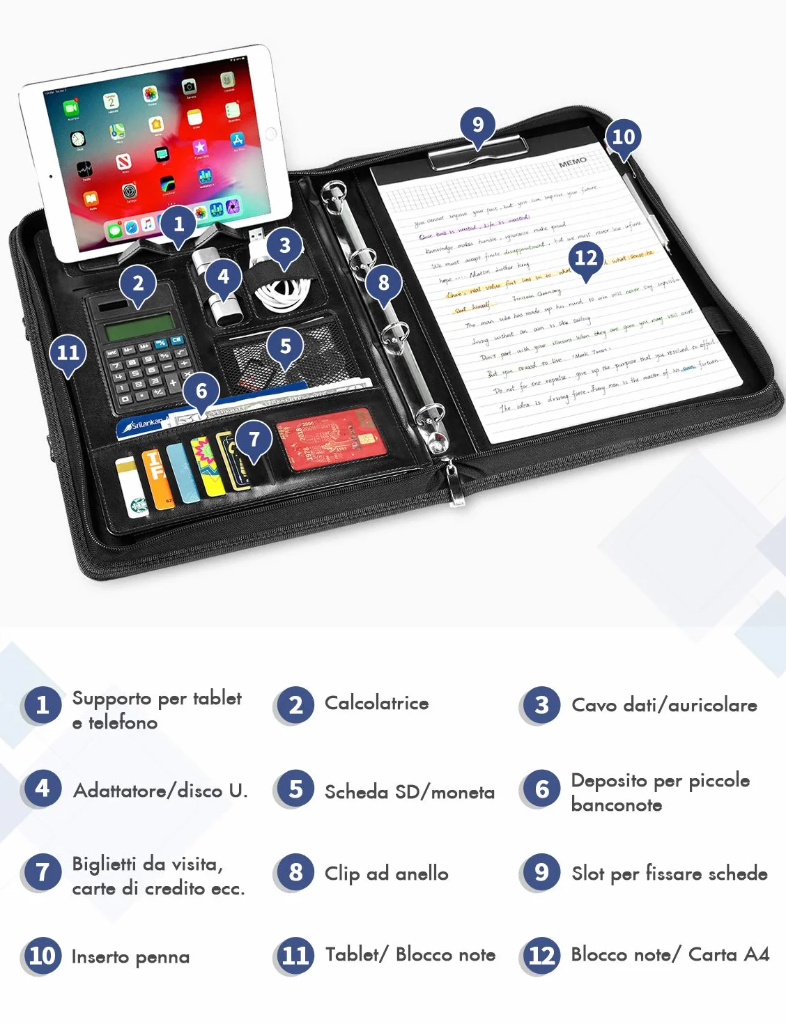 LOETAD Cartella Portadocumenti A4 con Cerniera Pelle Impermeabile Organizer da Viaggio con Portablocco Raccoglitore ad Anelli