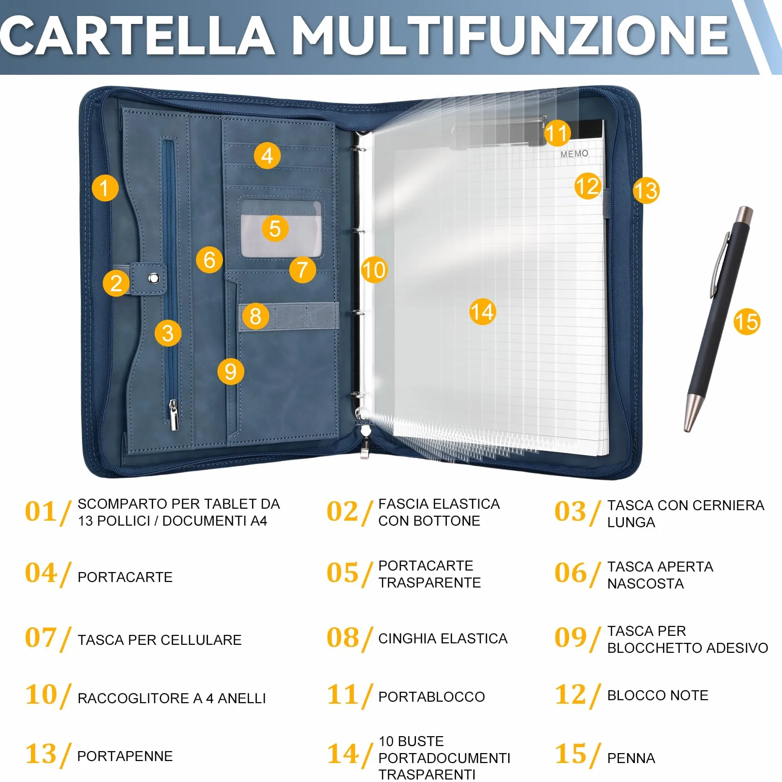 Leathario Cartellina Portadocumenti A4 con Cerniera, Organizer 10 Buste Trasparenti, Raccolgitore ad Anelli, Portadocumenti da Viaggio per Ufficio