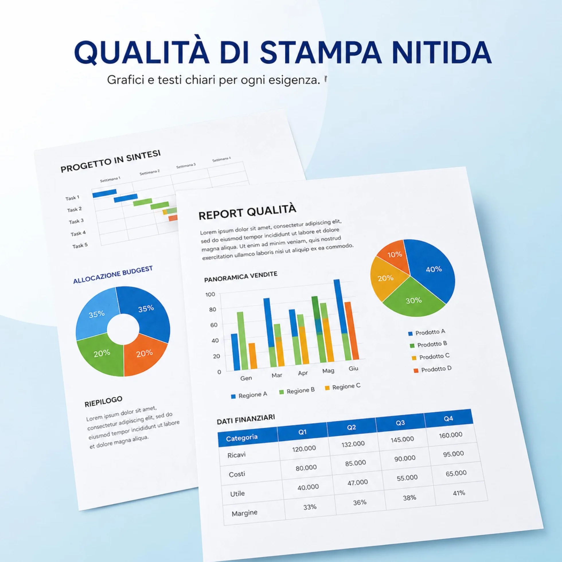 5 Risma Carta A3 da 500 Fogli (2500 Fogli) SENZA INCEPPAMENTO - Carta Stampante 75 gr - Stampante Inkjet, Laser, Fotocopiatrice - Risma di Carta A3 Bianca di ALTA' QUALITA' per Ufficio, Casa e Scuola