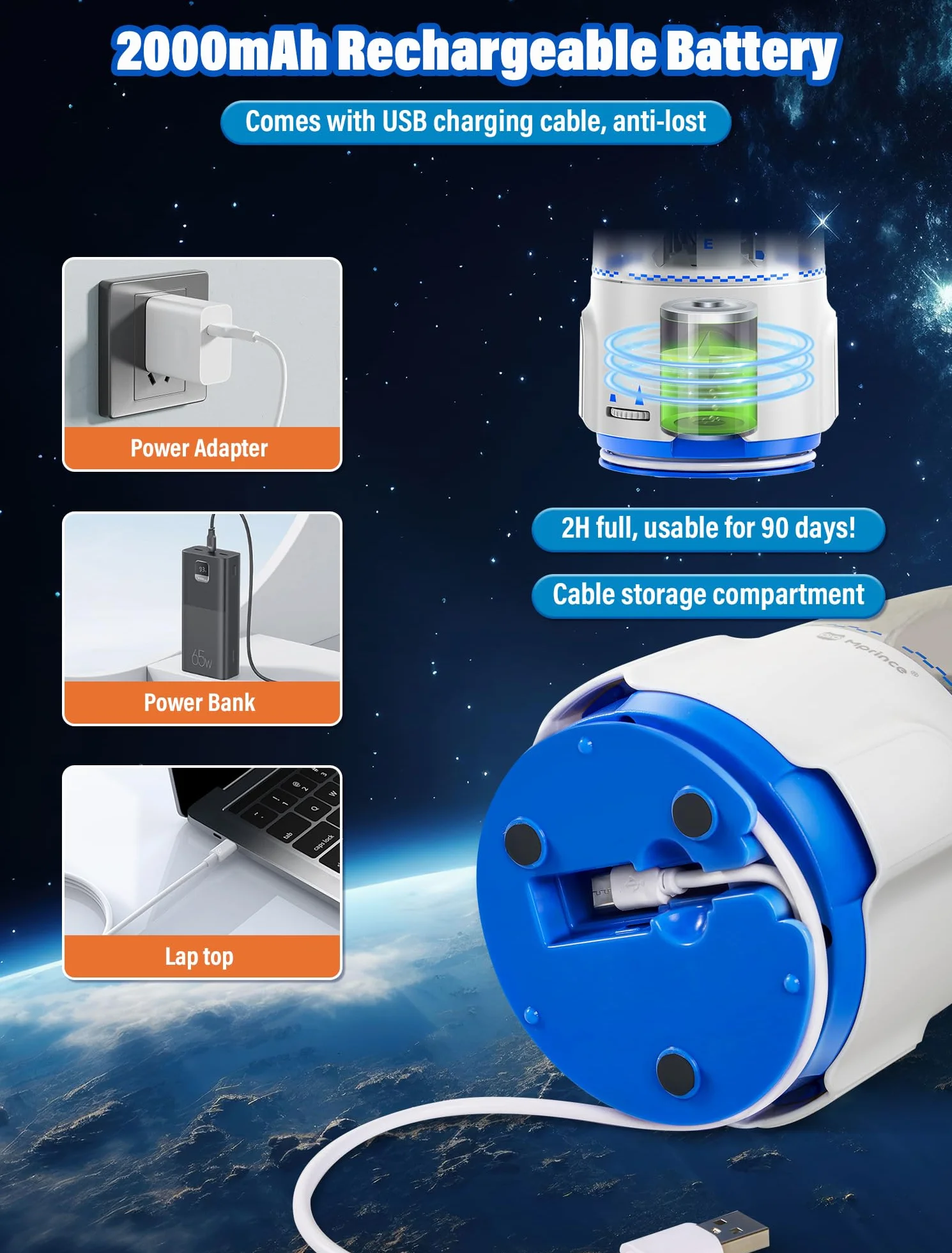 Temperamatite Elettrico Automatico Ricaricabile per Matite 7-12 mm