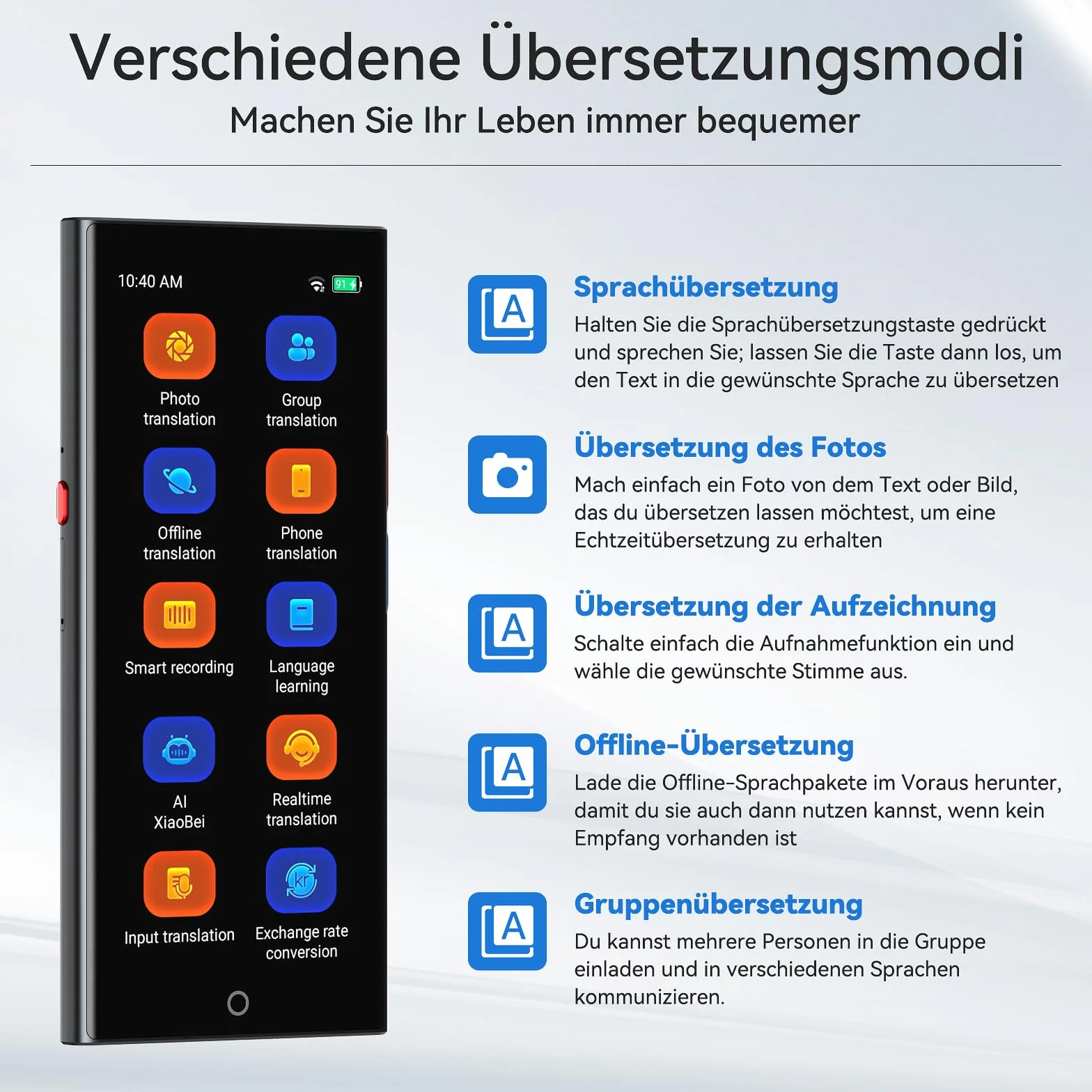 Dispositivo di Traduzione Vocale,Traduttore con Sintesi Vocale,150 lingue Traduzione AI online e offline,Traduzioni di Gruppo e Telefoniche,Non richiede WiFi,Schermo HD da 5,5" per Viaggi e Affari