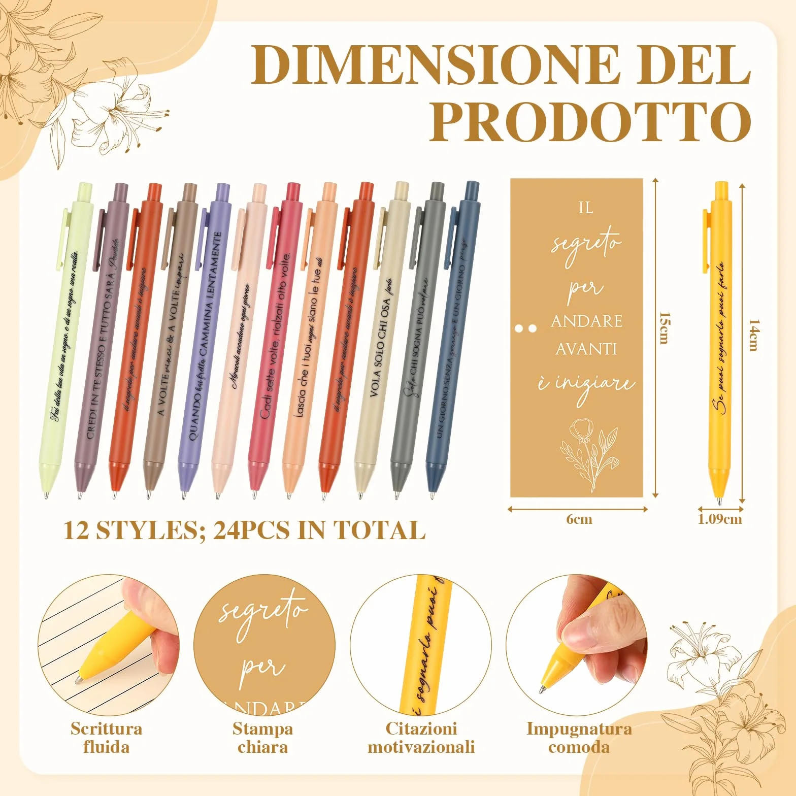 Tenare Set da 24 Pezzi Regali di Ringraziamento Penne a Sfera Ispiratrici Biglietti Motivazionali 12 Stili