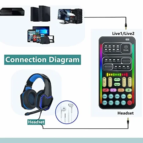 Cambia Voce Portatile, Travestimento Vocale Bluetooth Portatile con 8 Effetti Sonori, Luci a LED, Voce Regolabile, Modulatore Vocale per Giochi per PC